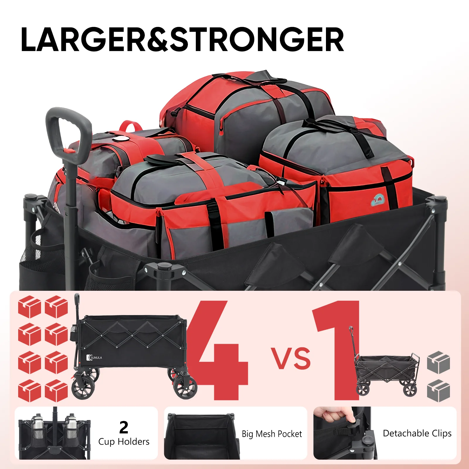 Sekey 330LBS Collapsible Wagon Cart, 220L Large Capacity Foldable Wagon, Heavy Duty Folding Utility Garden Cart with All-Terrain Wheels for Camp, Beach, Sport, Shop, Grocery (Black, 1-YEAR-WARRANTY) - Image 3