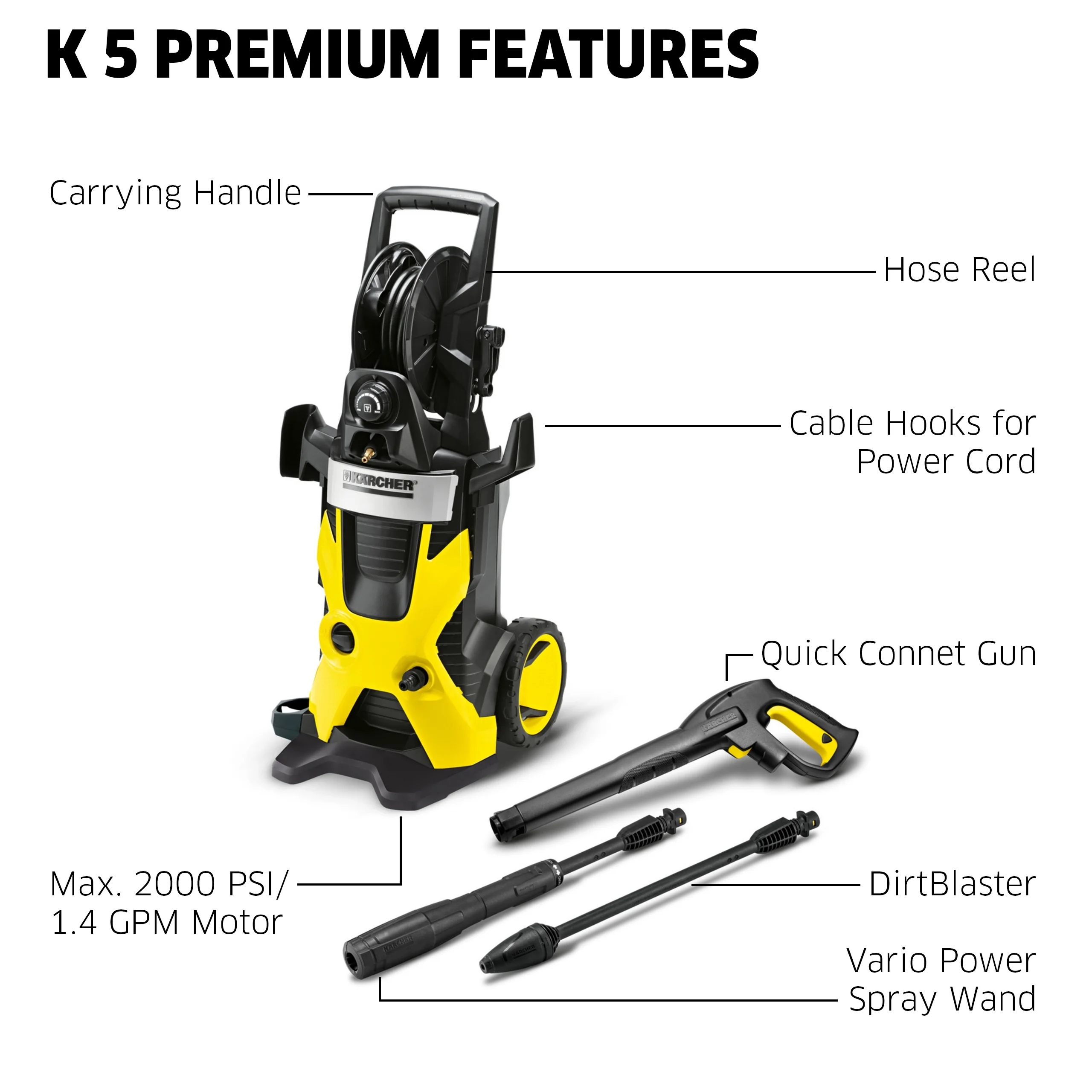Karcher Pressure Washer, K5 Premium, 1.45 GPM, Hose Reel, 32 ft. Hose - 2000 PSI - Image 2