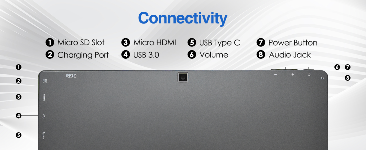micro sd mini hdmi usb 3.0 type-c type c connection dual stereo duo