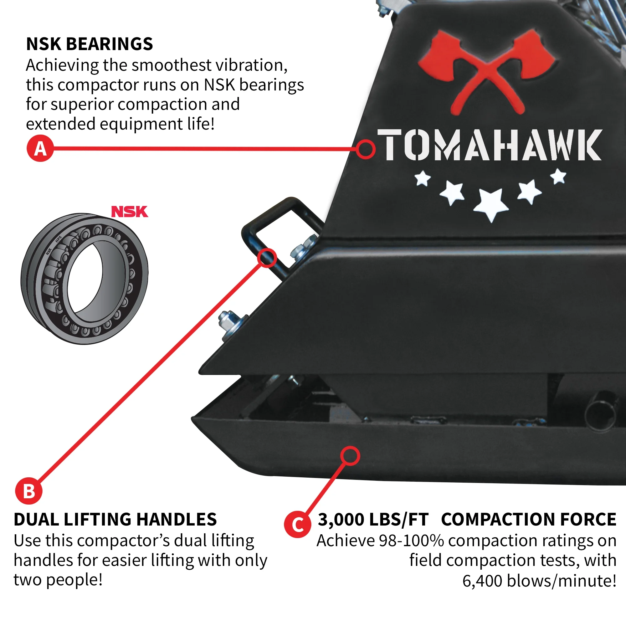 Tomahawk Power Plate Compactor 5.5 HP, 3000 lbs/ft, 63cc, Gas, 17 x 13 Plate Compactor, 5900 VPM - Image 7