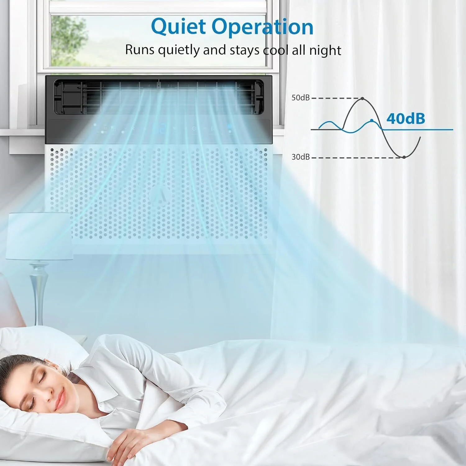 8000Btus Window Air Conditioner Over the Sill AC Up to 370 Sq.Ft With Remote & App - Image 10