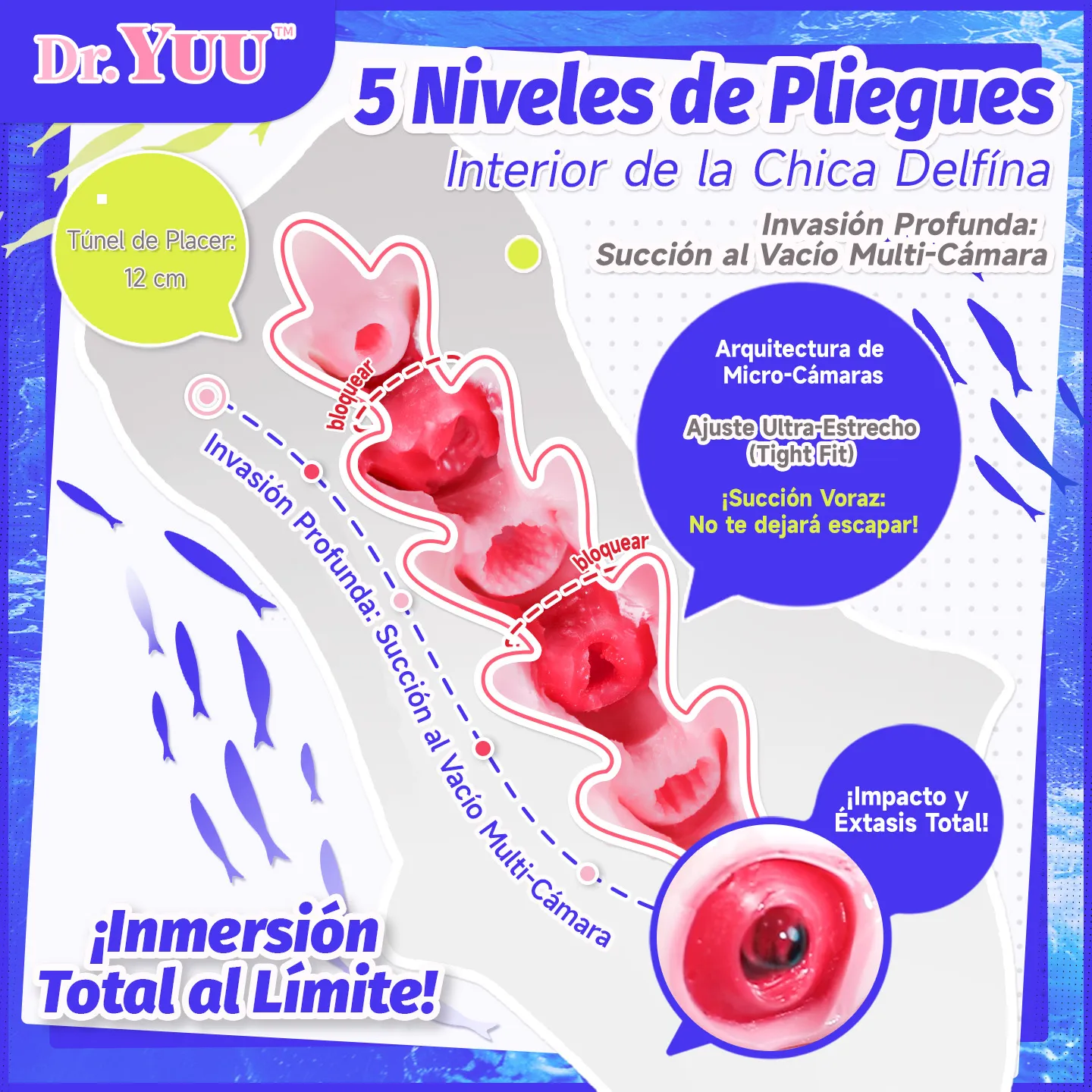 Túnel de 12 cm con 5 cámaras de succión al vacío en el masturbador masculino realista de Dr.YUU