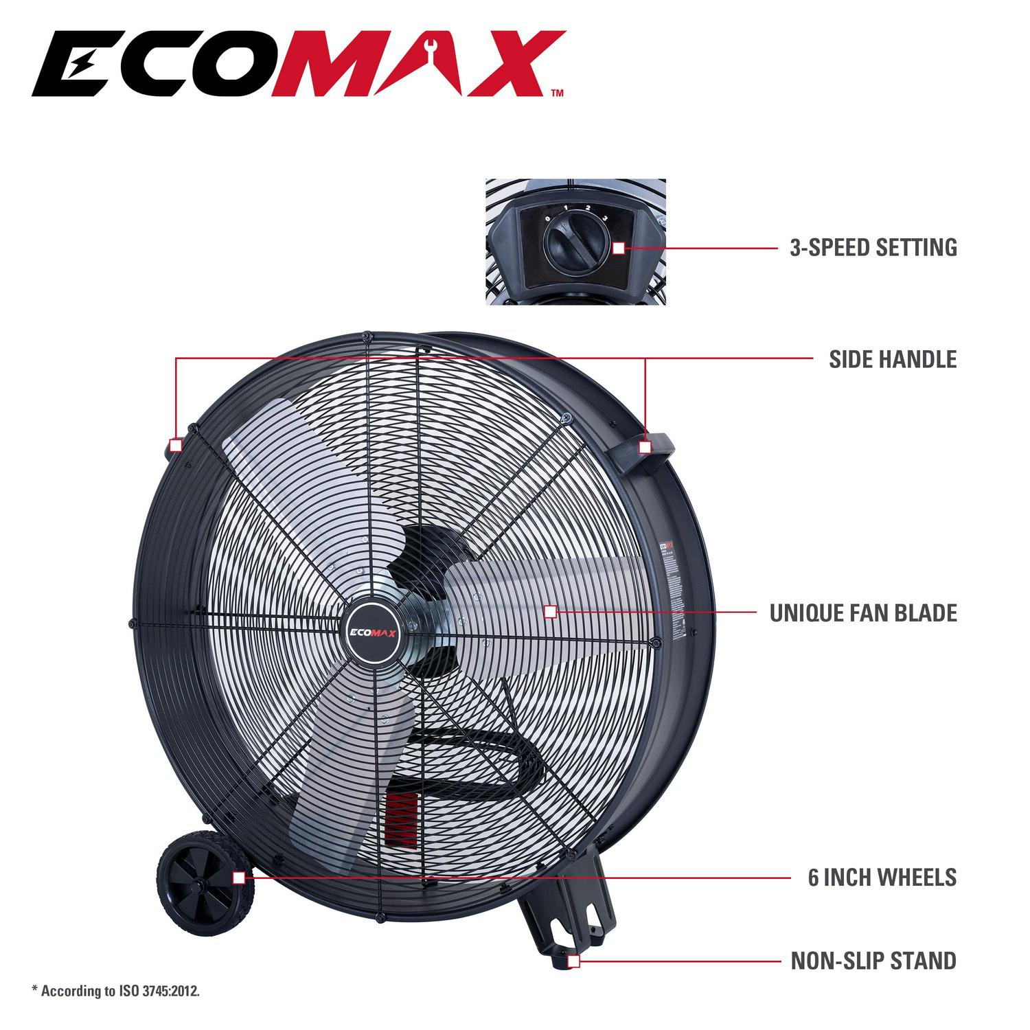 Ecomax 30 Inch High Velocity Drum Fan - Image 11