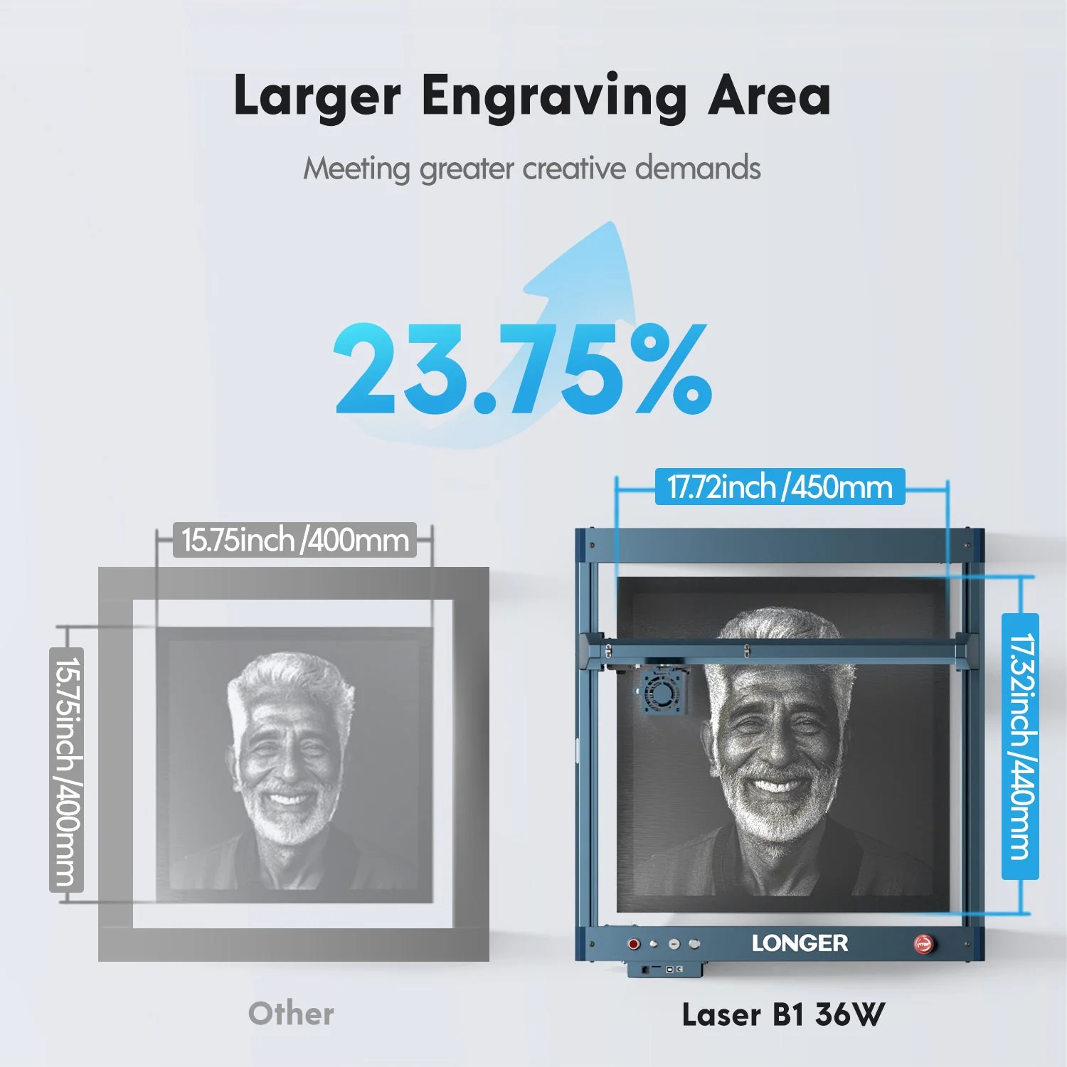 Longer B1 30W Laser Engraving Machine