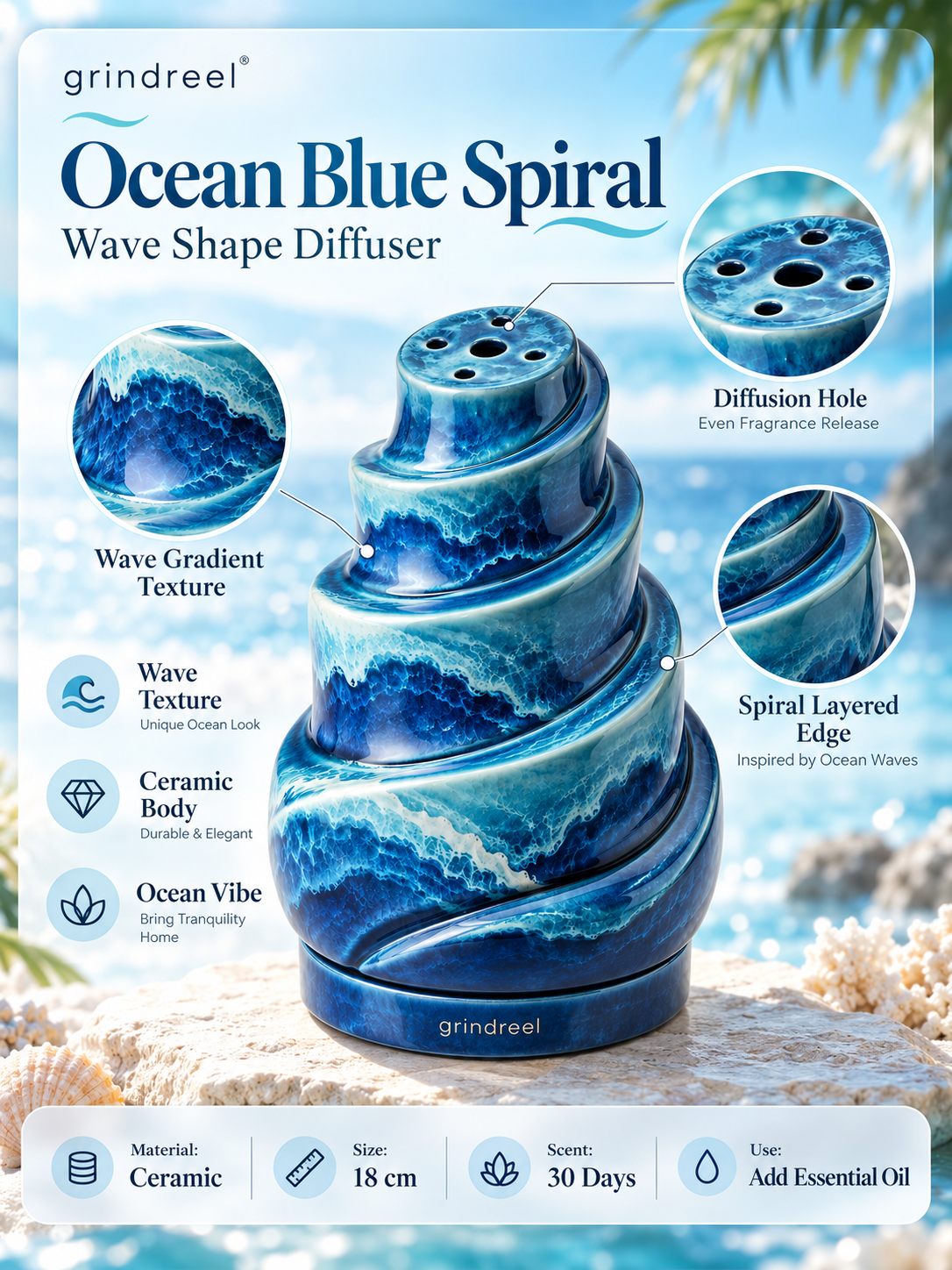 grindreel Ocean Blue Spiral Diffuser