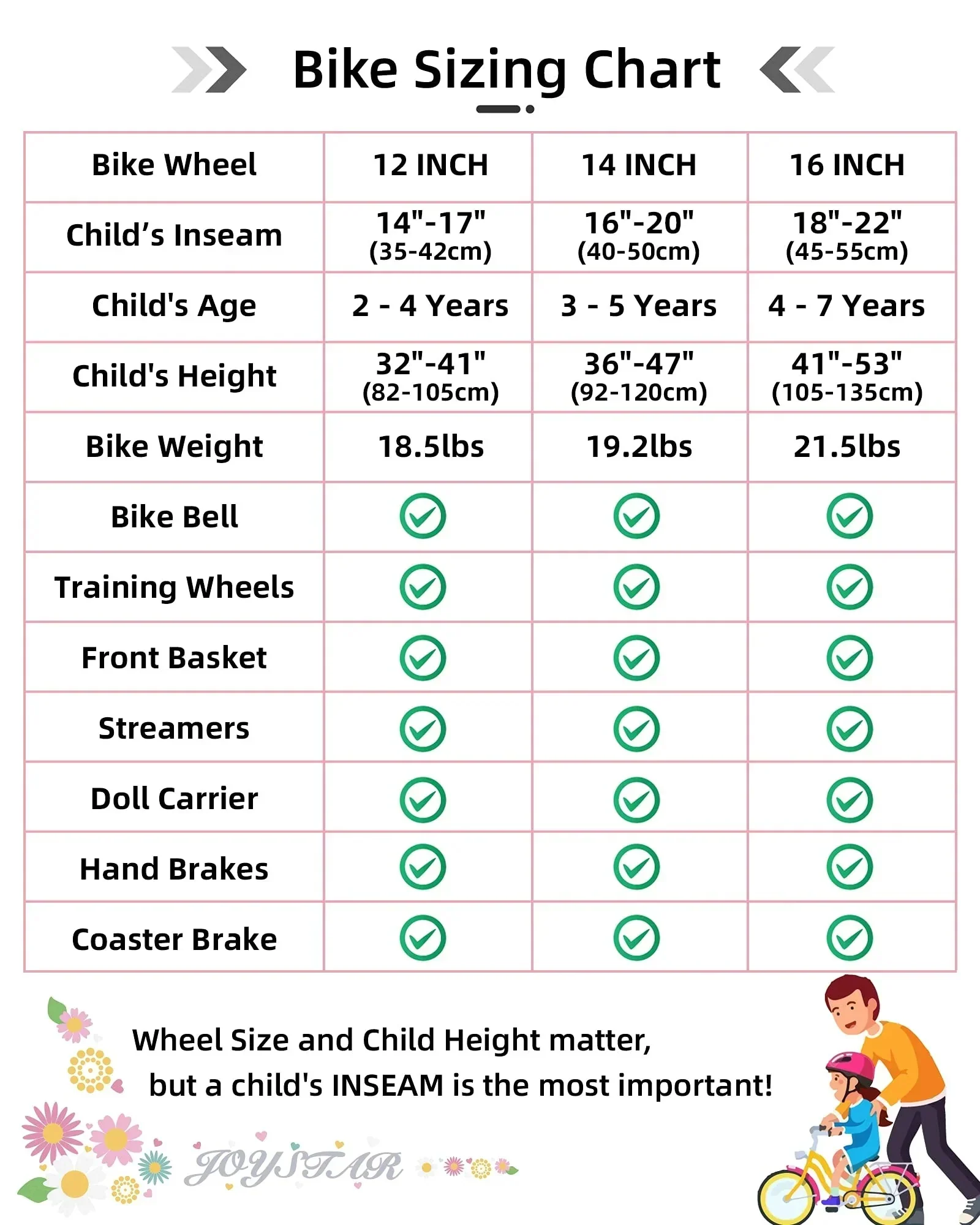 JOYSTAR Little Daisy Girls' Bike, 14 Inch, Pink With Training Wheels - Image 5 JOYSTAR Little Daisy Girls' Bike, 14 Inch, Pink With Training Wheels - Image 5