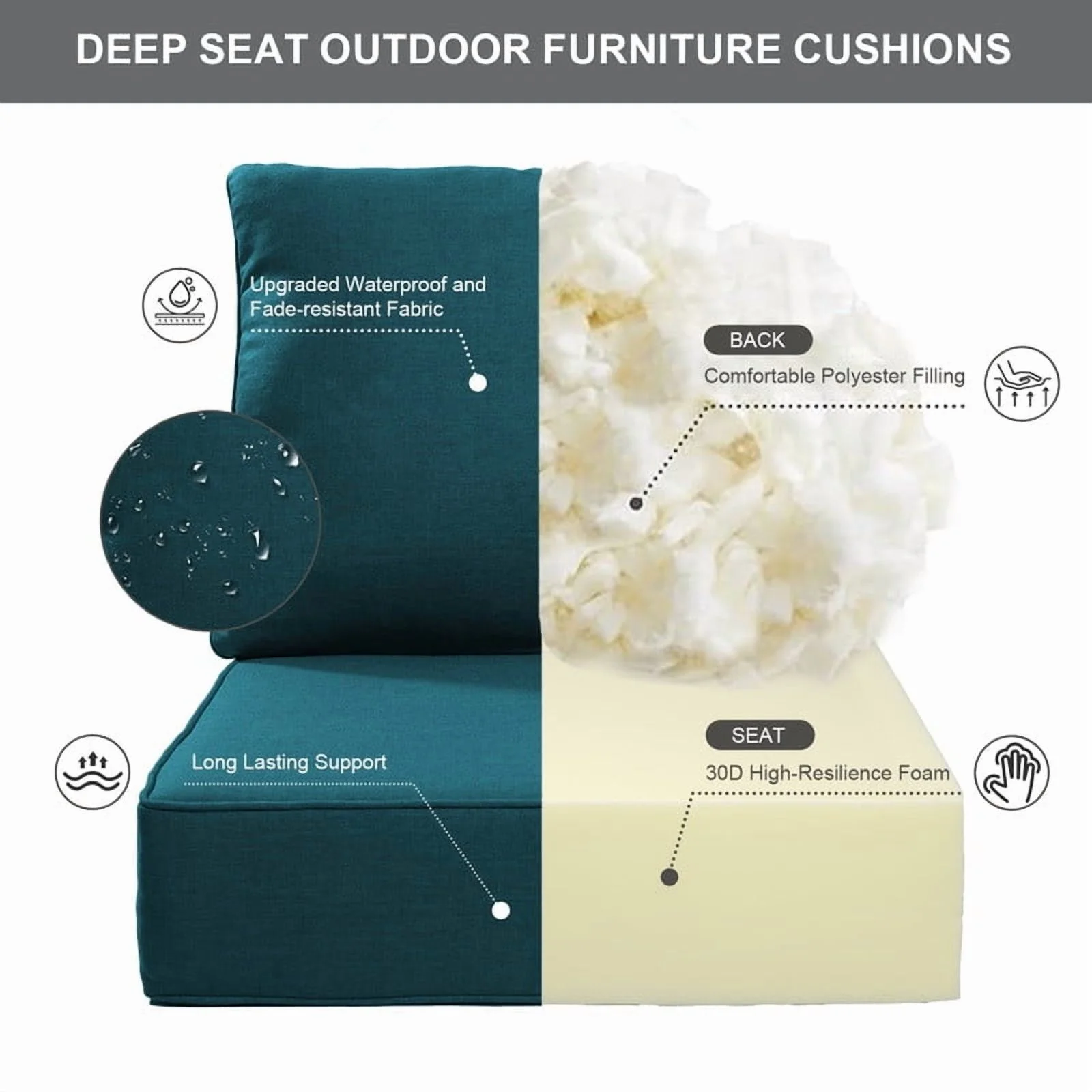 Bellefurn Outdoor Deep Seat Cushion 24 X 24 X 6 inch for Patio Furniture,Outdoor Chair Cushions Waterproof & Fade Resistant Patio Furniture Cushions for Wicker Chair, Sofa, Couch - Image 58