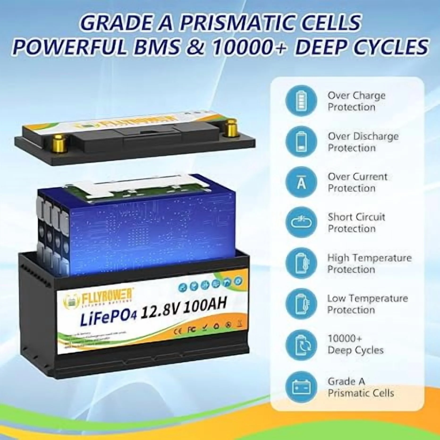 12V 100Ah LiFePO4 Lithium Battery with a Charger,for RV,Marine,Solar,Trolling Motor,Camping,Home Energy Storage,Built in 100A BMS,15000+Deep Cycles - Image 9