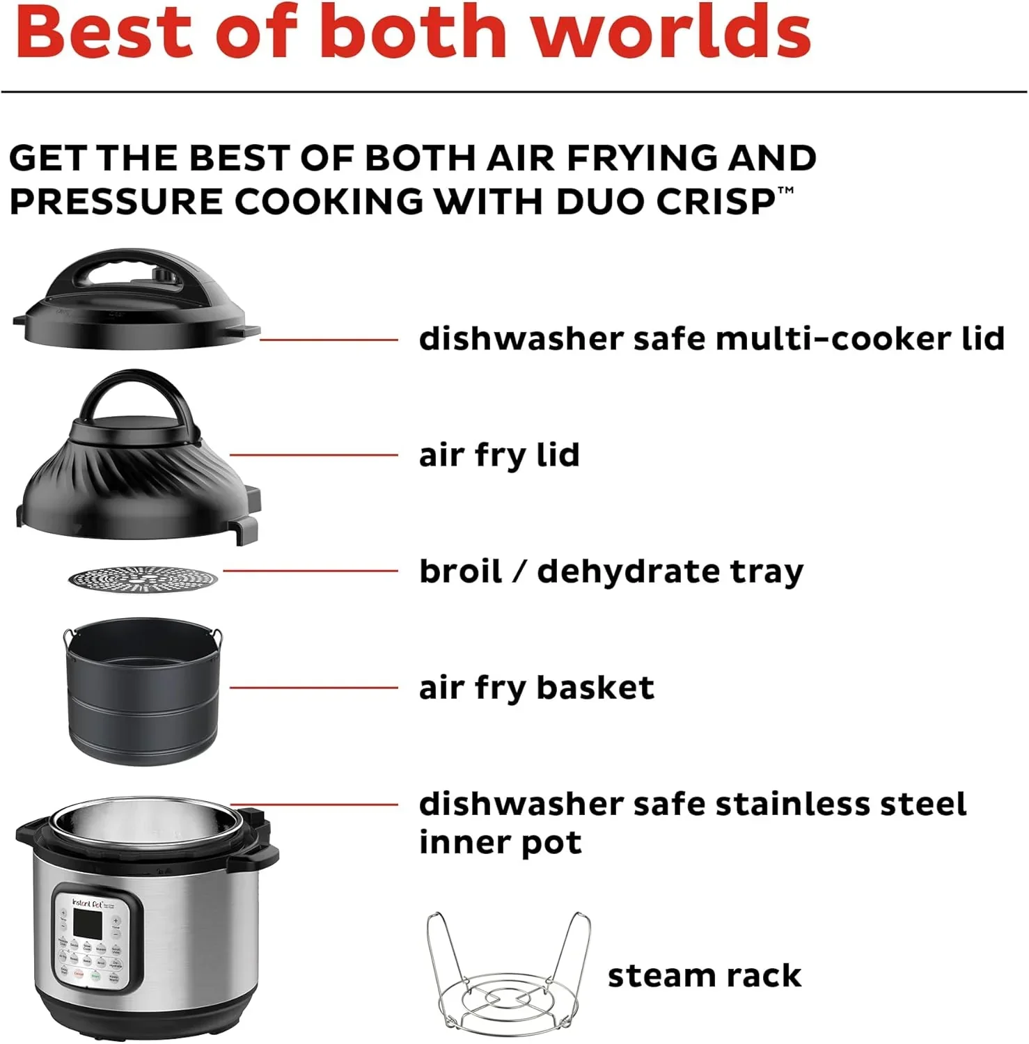 Instant Pot Duo 7 in 1 Electric Pressure Cooker Slow Cooker Rice Cooker Steamer Sauté Pan