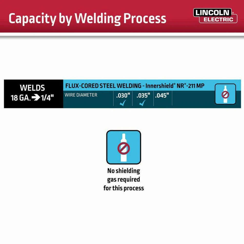 Lincoln Electric Weld-Pak 90i FC Flux-Cored Wire Feed Welder, 120V, 120 Amp, 1/4 in - K5255-1 - Image 7 Lincoln Electric Weld-Pak 90i FC Flux-Cored Wire Feed Welder, 120V, 120 Amp, 1/4 in - K5255-1 - Image 7