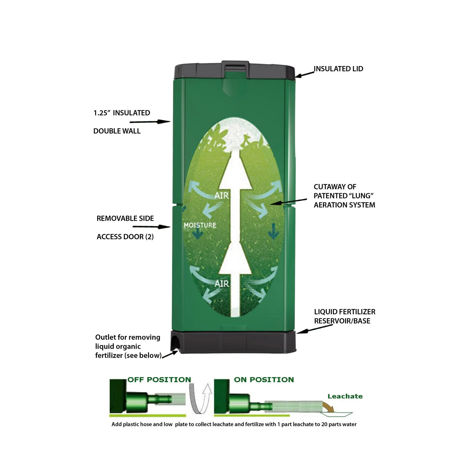 Aerobin 200 Insulated Composter - 55 gal. - Image 3