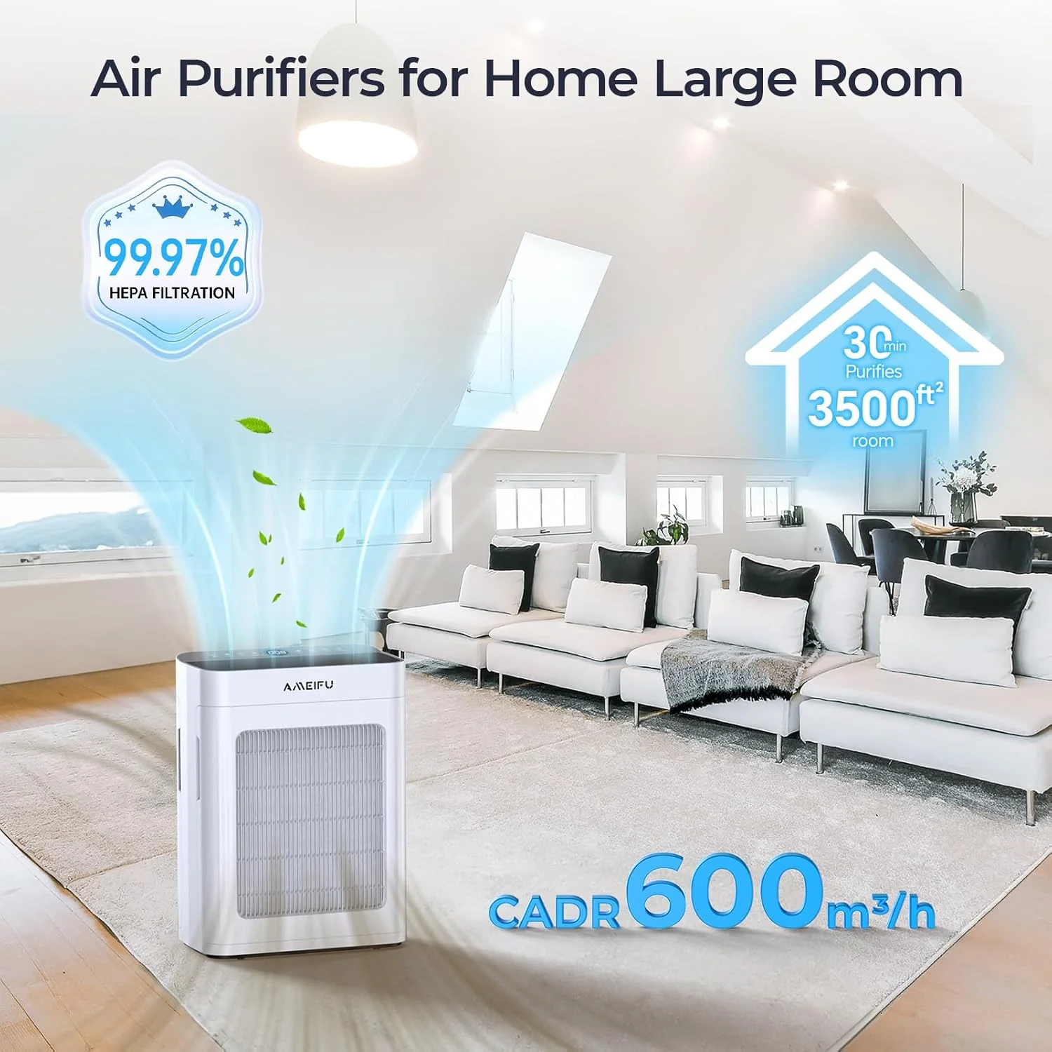 Air Purifiers for Home Large Room 3500 Ft2 with Washable Pre-filter, 3-Stage HEPA Double-Sided Air Purifier, Smart WiFi APP Control, Sleep Mode, PM2.5 Display Air Cleaner for Pets Hair, Dust, Smoke