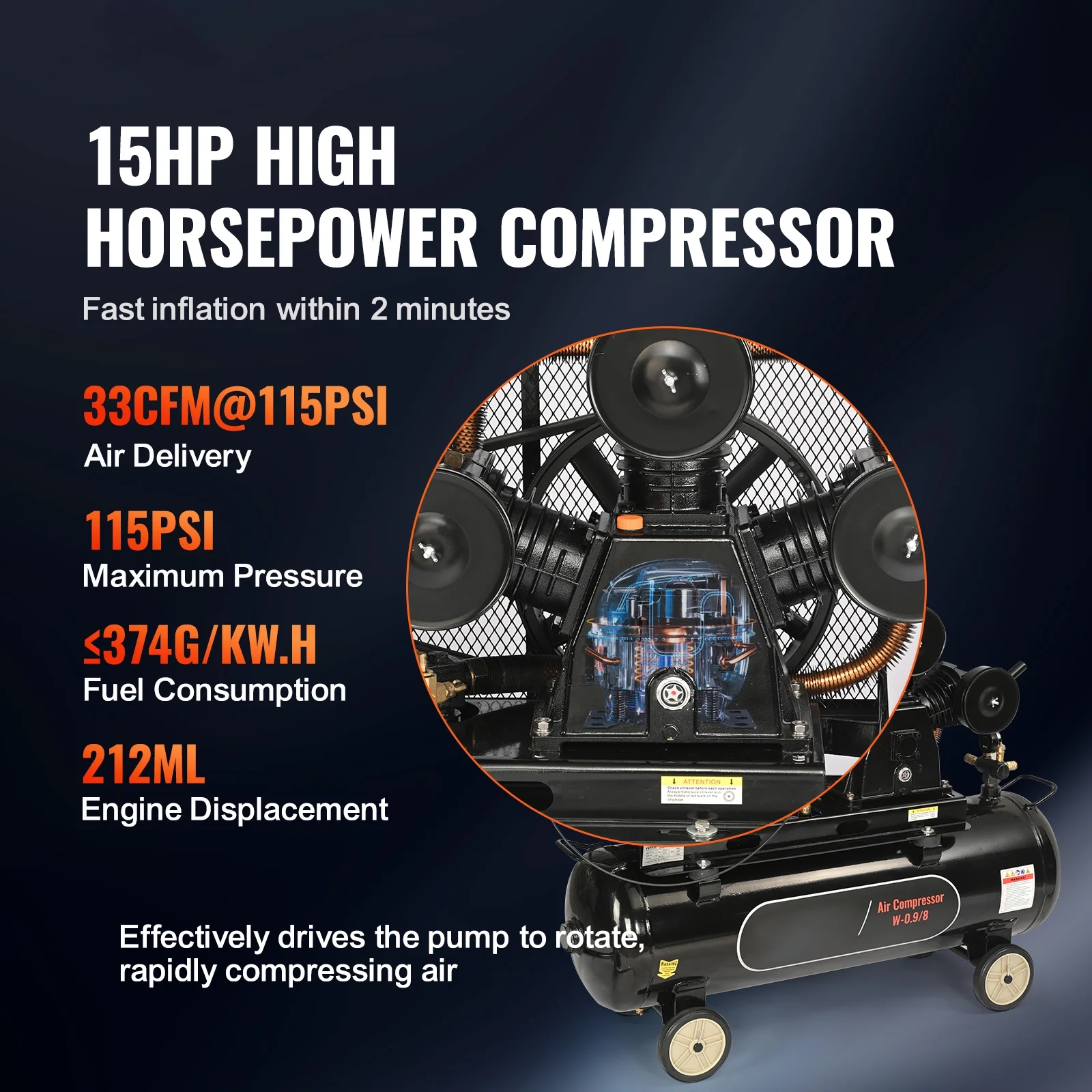 KFFKFF 15HP Gas-Fueled Air Compressor, 30 Gallon Horizontal Compressor Tank, 33CFM@115PSI Gas Propelled Piston Pump Compressed Air System with 115PSI Maximum Pressure for Building Sites Workshop - Image 2