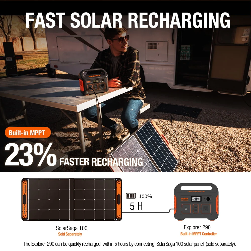 Jackery Explorer 290 Portable Power Station - Image 5