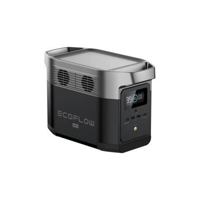EcoFlow Delta Mini Portable Power Station