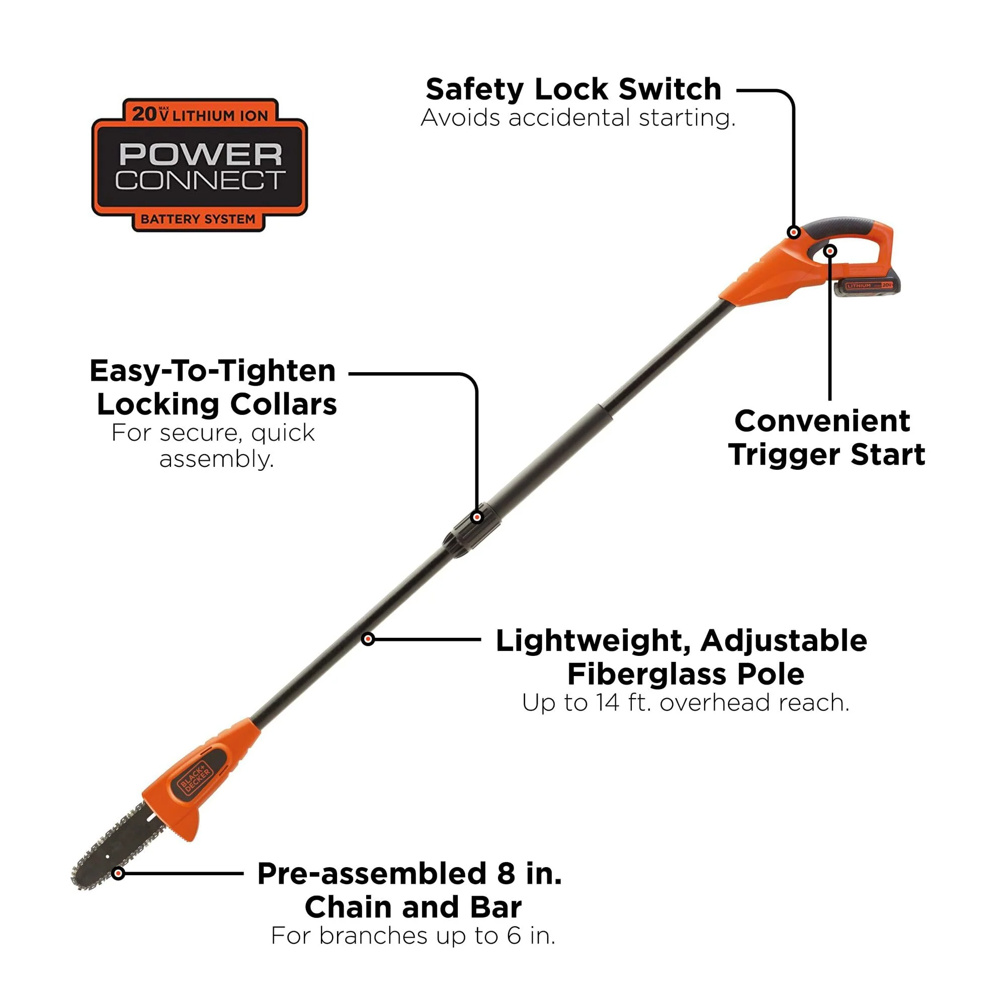 BLACK+DECKER Cordless 8 Inch 20V Max Pole Saw