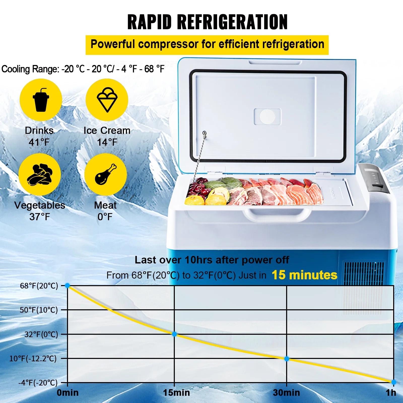 BENTISM 22L Portable Car Refrigerator, 23 Quart RV Fridge, 12/24V DC & 110-240V AC Vehicle Car Truck Boat Mini Electric Cooler for Driving Travel Fishing Outdoor and Home Use - Image 12