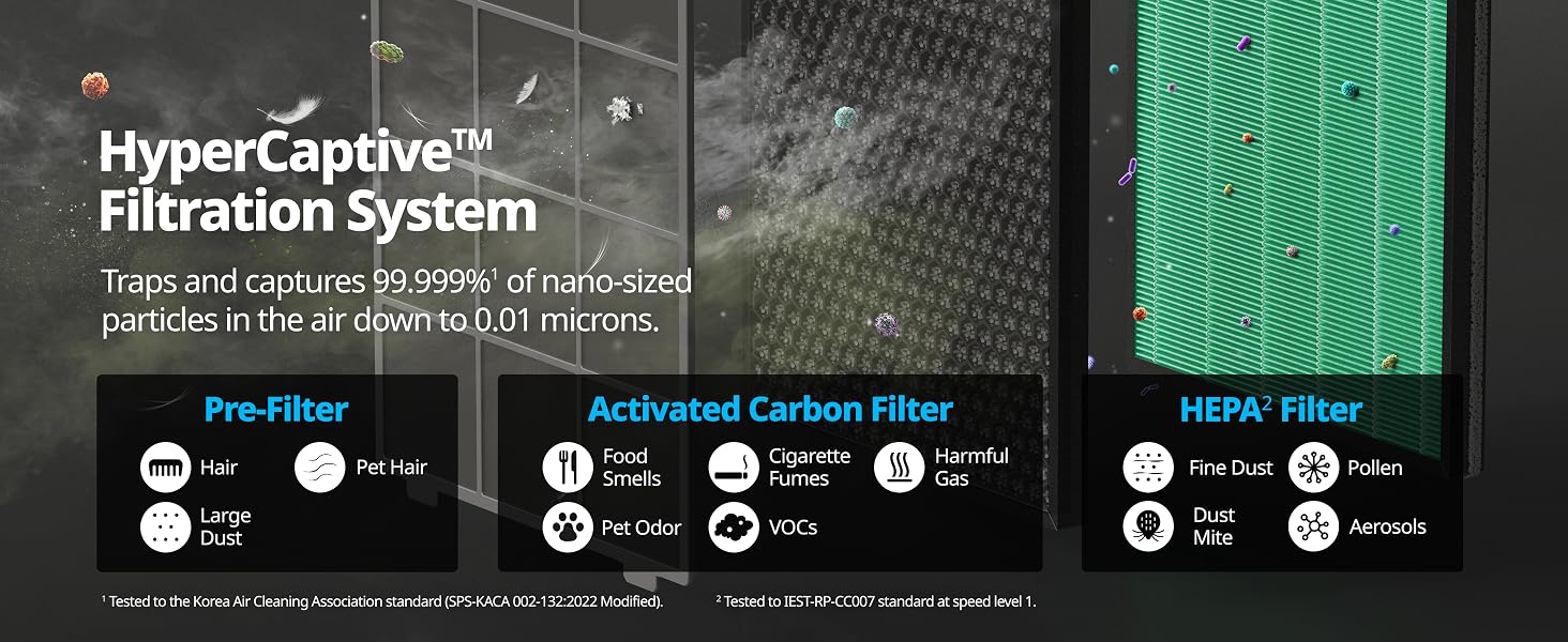 Airmega 400 filter