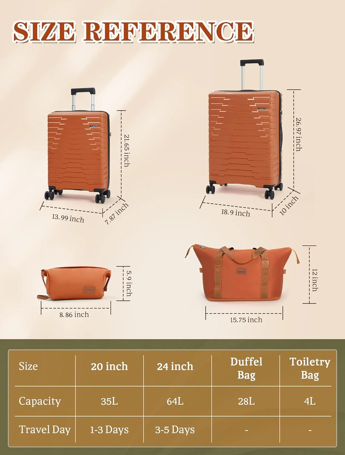 5-piece luggage set with wheels, ABS hardshell suitcase with spinner wheels