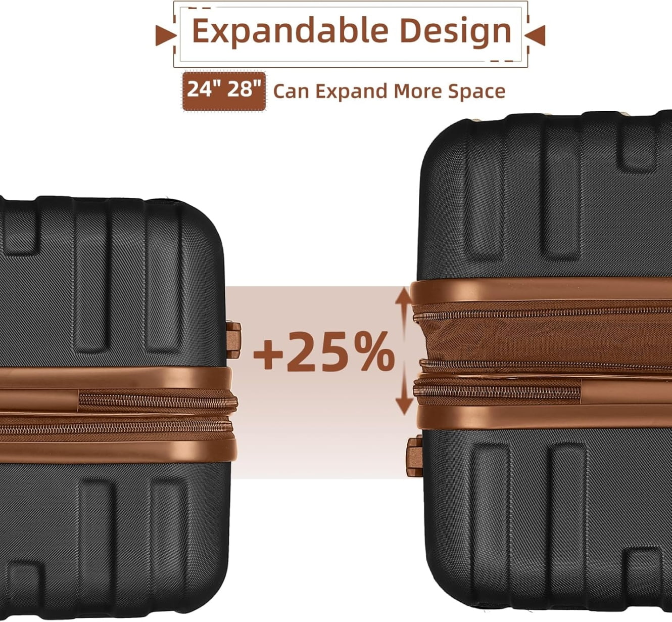 6-Piece Hardshell Luggage Set with Expandable Spinner Suitcases & TSA Lock, 25% Extra Capacity, Duffel Bag & Toiletry Kit, Cream ABS Suitcases - Image 25