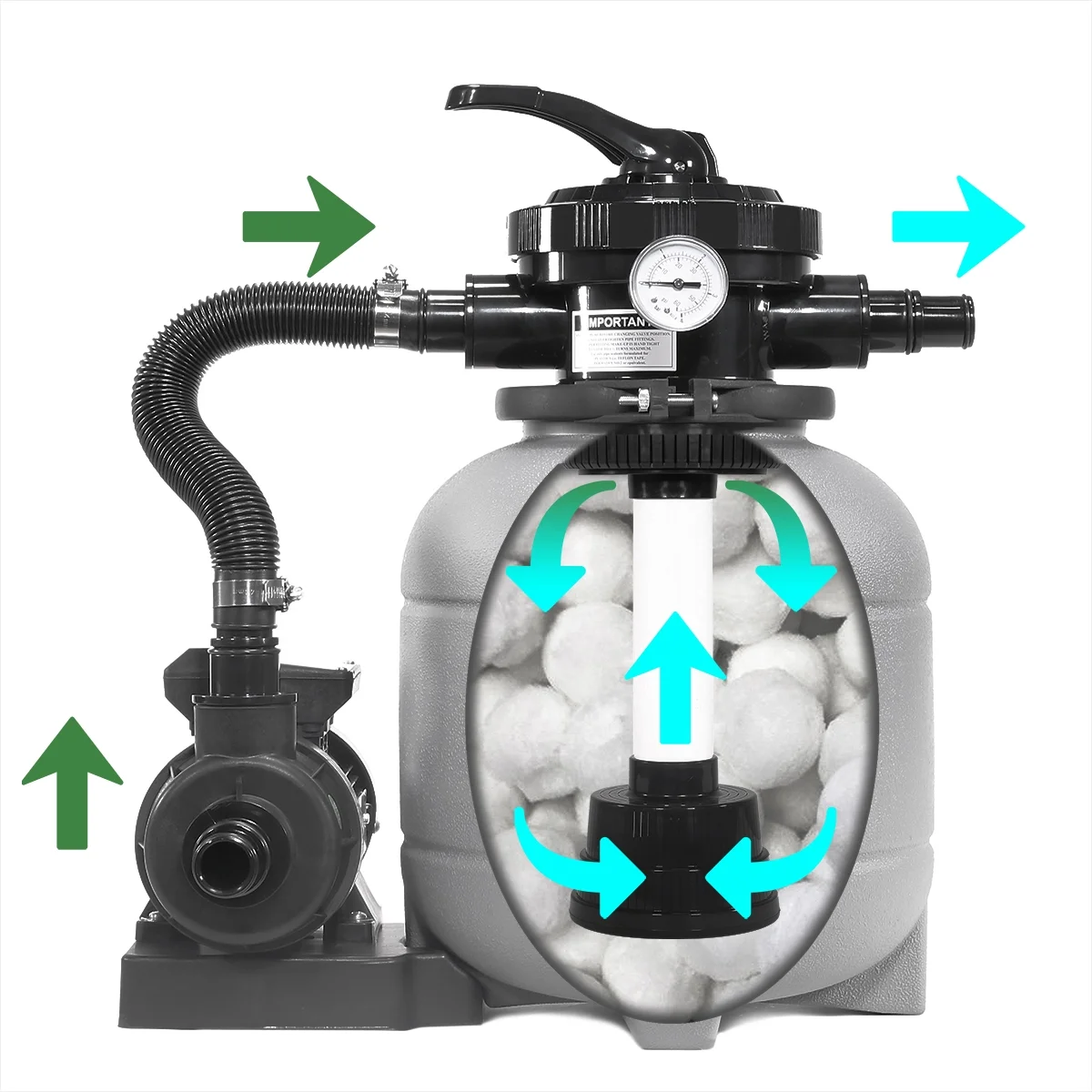 XtremepowerUS Sand Filter Pump for Above Ground Pool, 2400 GPH Pool Filter Pump, 7-Way Valve - Image 6