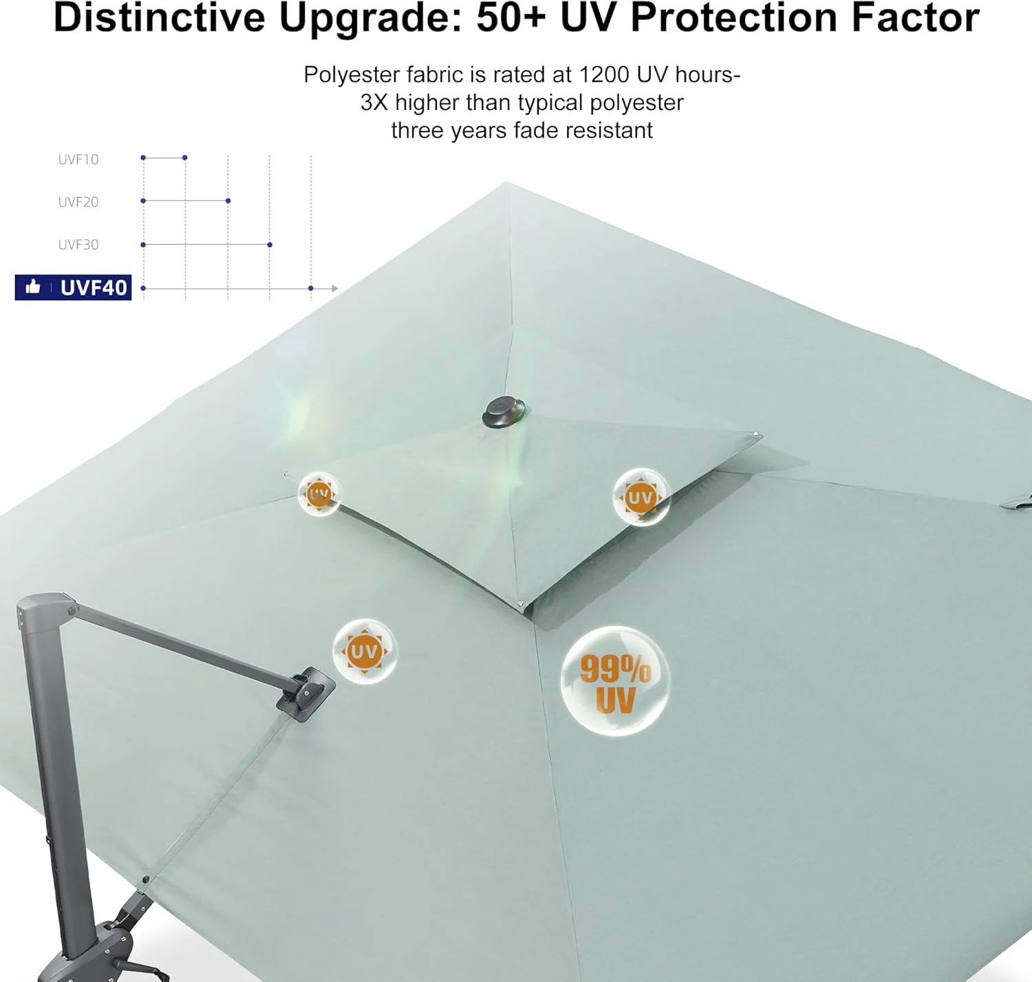 PURPLE LEAF Outdoor Cantilever Umbrella 10' X 13' Rectangle Umbrella Large Patio Umbrella Windproof Heavy Duty Hanging Offset Umbrella for Garden Outdoor Pool, Dark Grey - Image 35