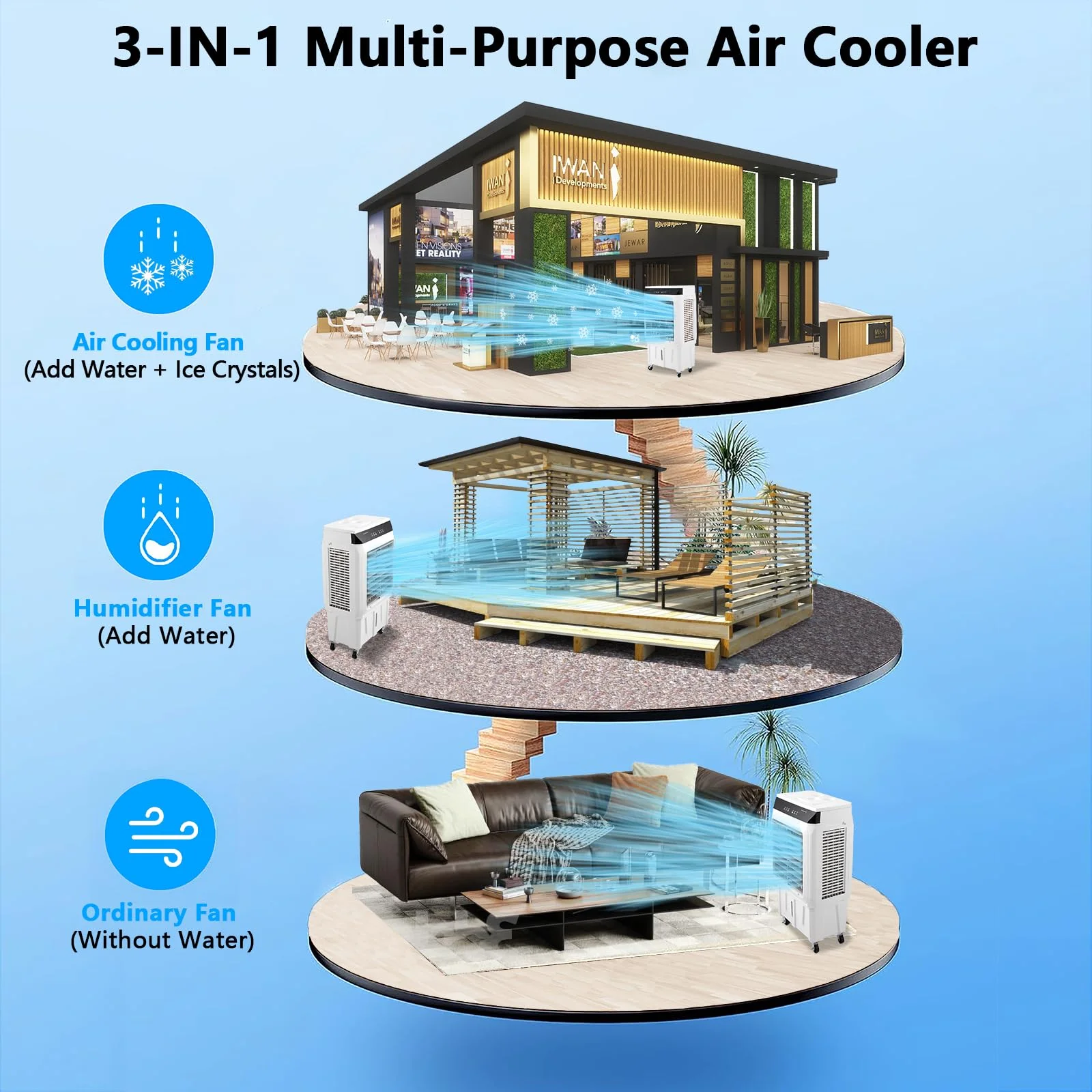 Garvee Air Coolers For Home Quiet,Evaporative Air Cooler 4100 CFM Swamp Cooler Air Conditioner with Remote Control and 4 Ice Packs, 3 Modes & Wind Speeds for Outdoor, Indoor, Garage, 15.8 Gallons - Image 11