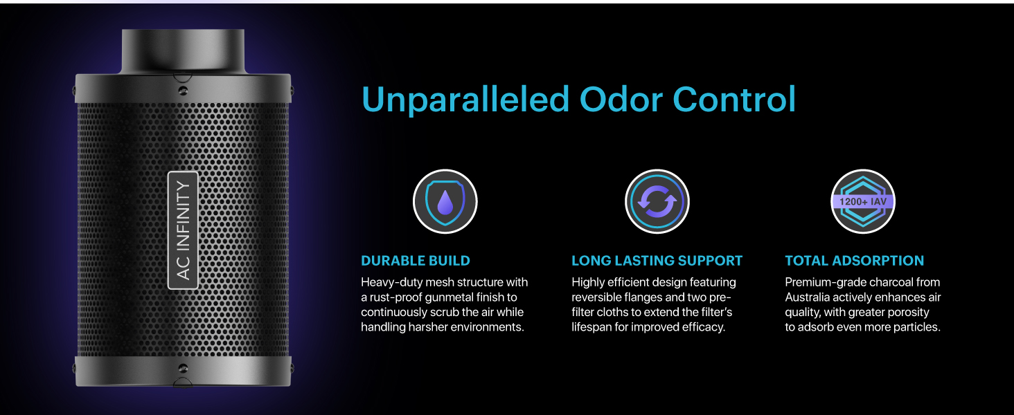 Air Carbon Filter Premium Australian Virgin Charcoal Odor Control Grow Tents Rooms Hydroponics