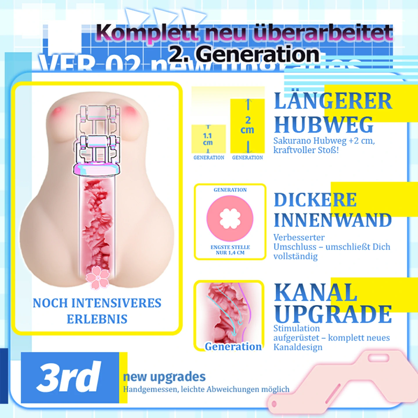 Dr.YUU Sakura Anime Onahole mit automatischem Teleskop-Stoß und realistischer Waifu-Form – Bild 4