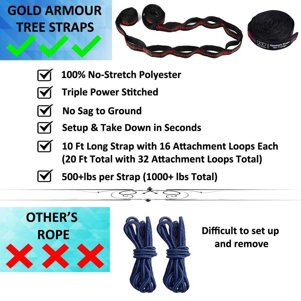 Parachute Nylon Hammock Tree Straps All Season Outdoor Camping Travel Hanging Strap