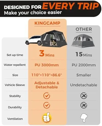 SUV Tent, Instant 6-8 Person Waterproof & Windproof Tailgate Car Camping Tent with Movie Screen for Family Camping & Outdoor Adventures - Image 8