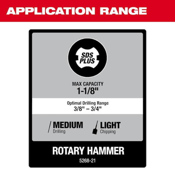 1-1/8 in. SDS-Plus Rotary Hammer - Image 4