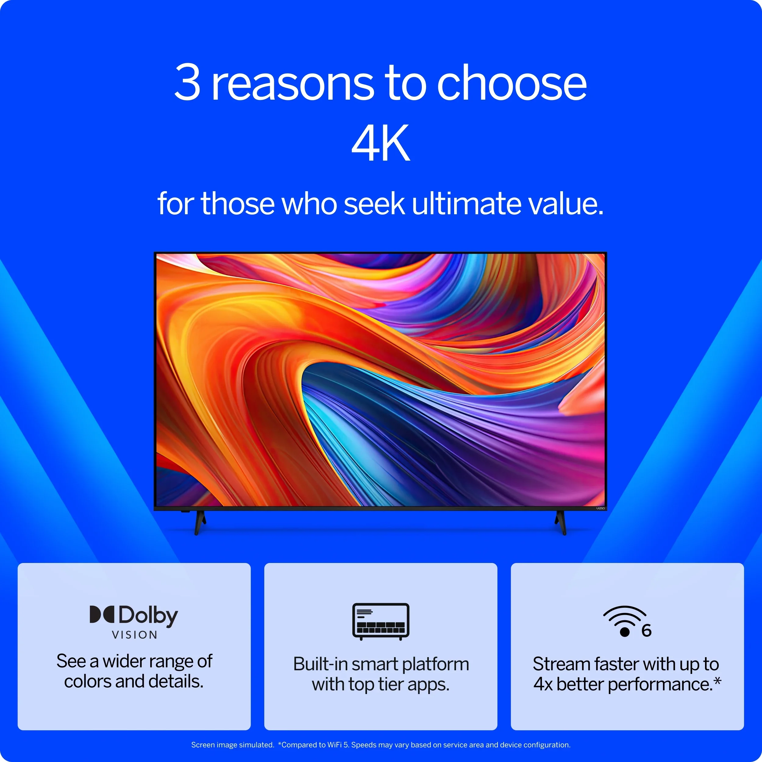 VIZIO 50 inch Class 4K UHD LED HDR Smart TV - V4K50M-08 - Image 4 VIZIO 50 inch Class 4K UHD LED HDR Smart TV - V4K50M-08 - Image 4