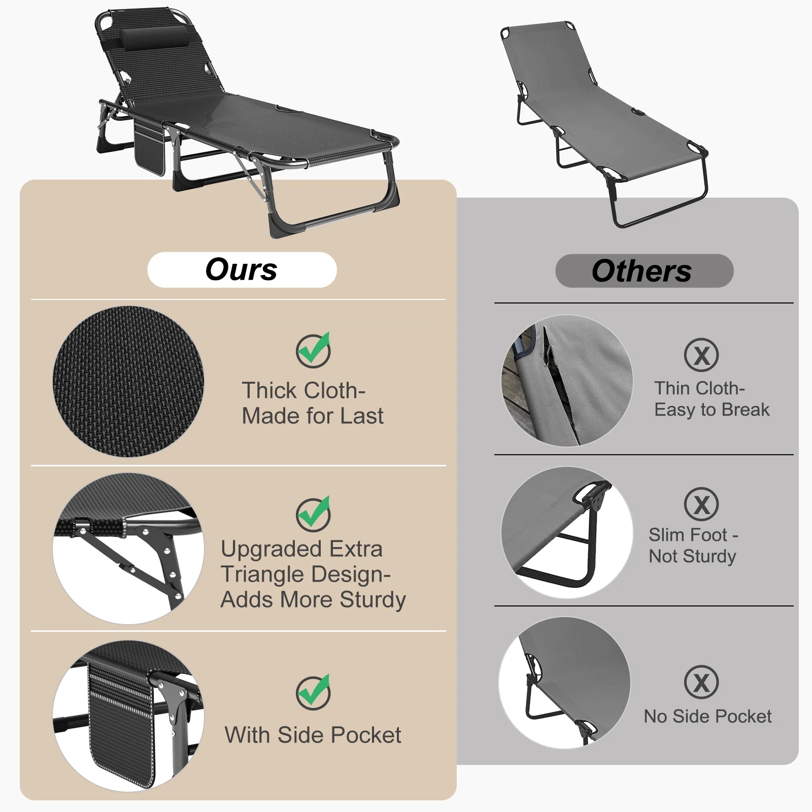MOPHOTO Lounge Chair with Mattress, Outdoor Chaise Lounge Support 440 Lbs, Adjustable Portable Heavy Duty Sleeping Cots Bed for Camping, Pool, Beach, Patio - Image 29