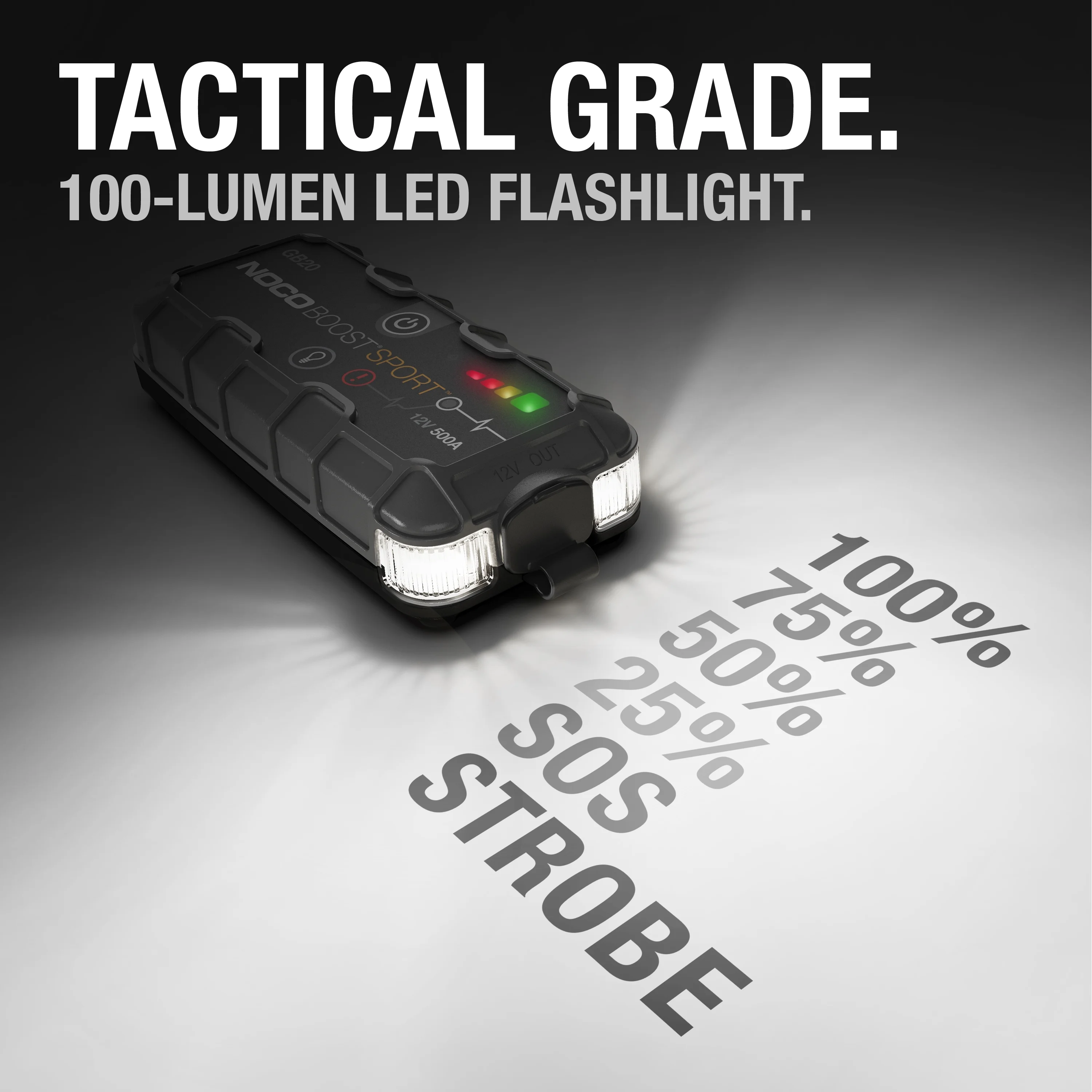 NOCO Boost GB20: 500A 12V UltraSafe Portable Lithium Jump Starter - Image 6