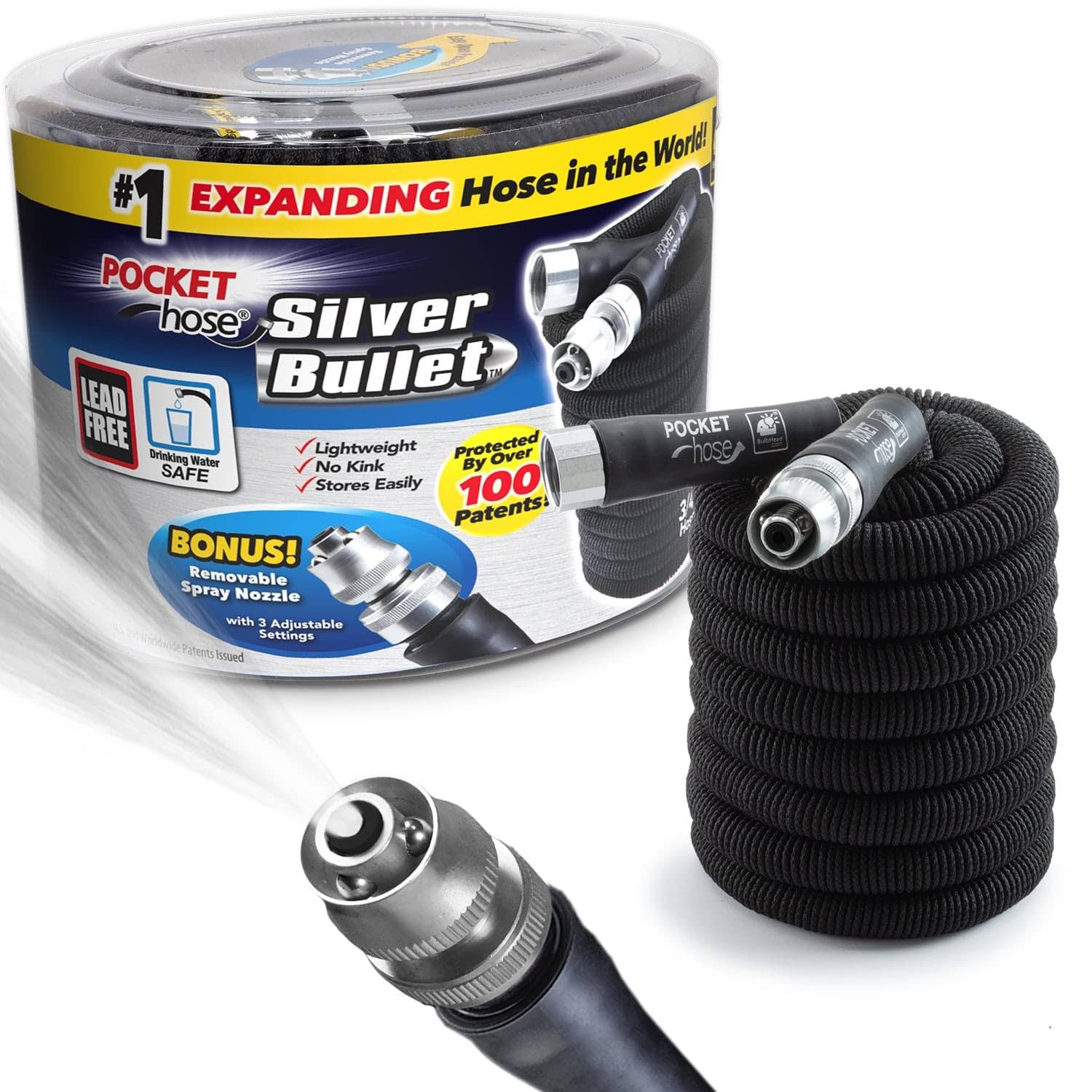 Other products