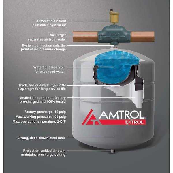 Amtrol Extrol Thermal Expansion Tank - EX-30 - Image 5 Amtrol Extrol Thermal Expansion Tank - EX-30 - Image 5