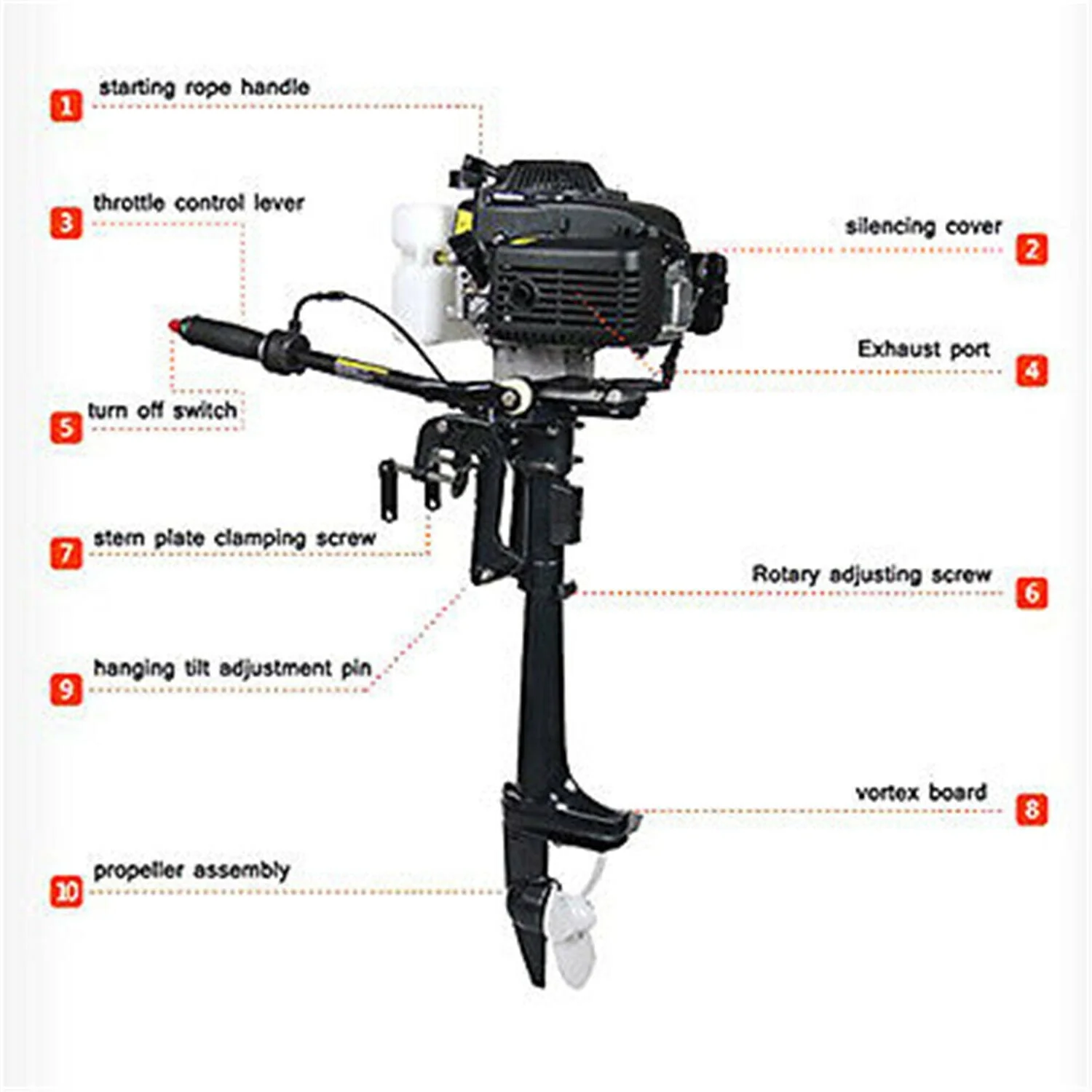 MIDUO HANGKAI 4 Stroke 4 HP Outboard Motor Fishing Boat Engine - Image 2