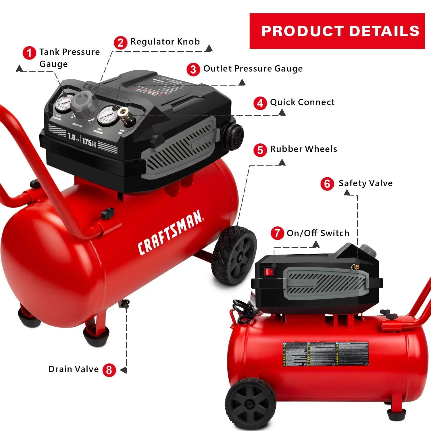 HARD Air Compressor, 10 Gallon 1.8 HP 175 PSI, 4.0CFM@90PSI, Oil Free and Maintenance Free, Portable with Large Wheels, CMXECXA0201041
