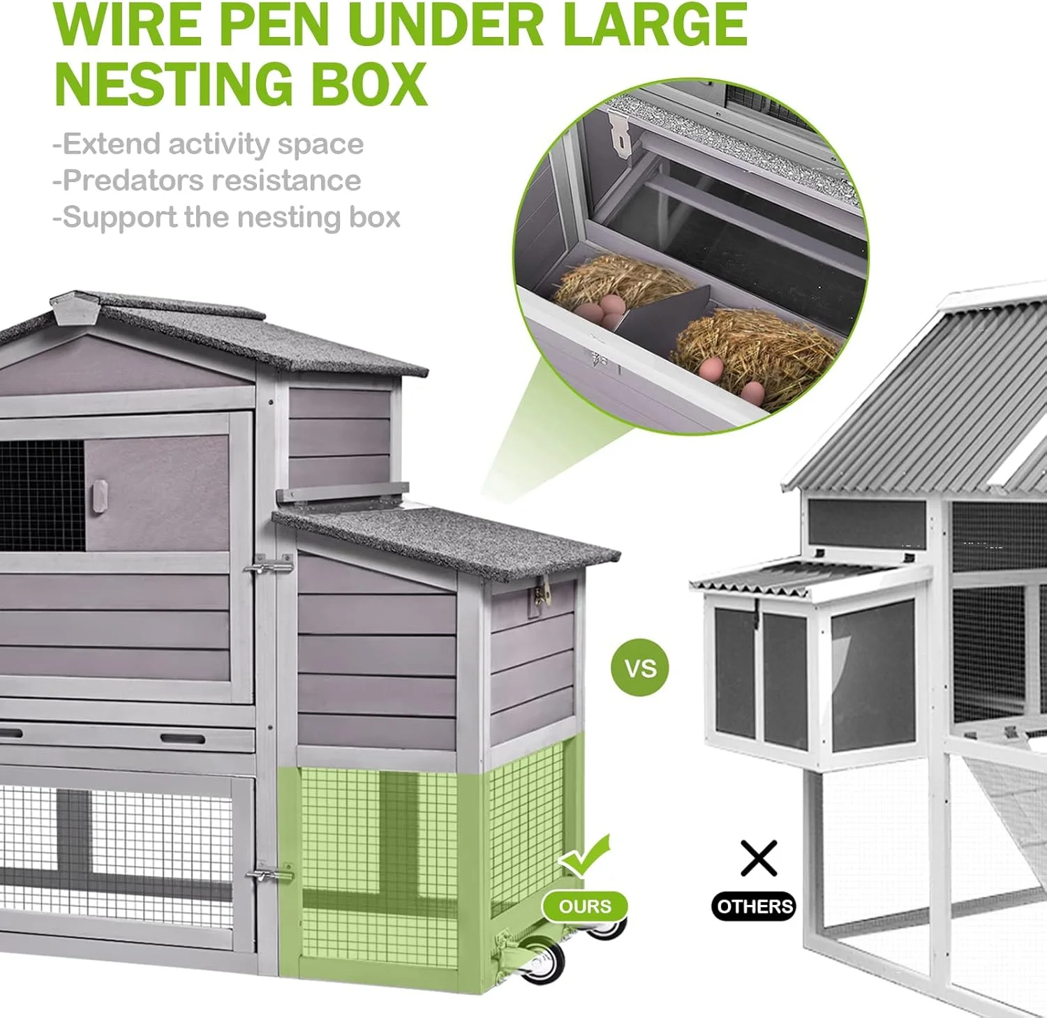 MEDEHOO 80" Mobile Chicken Coop with Wheels - Weatherproof Wooden Hen House, Outdoor Poultry Cage & Nesting Box Run, Expandable Design - Image 8