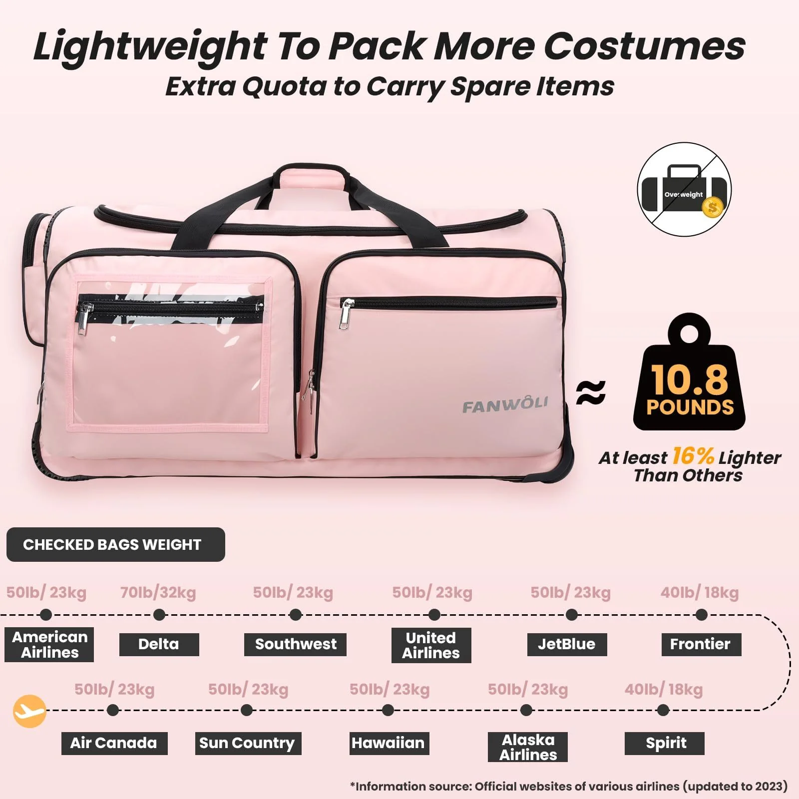Fegat Dance Bag with Garment Rack - 28"Collapsible Rolling Competition Dance Duffle Bag Lightweight Costume Wheeled Suitcase for Dancers Shows Livestreamer Athletes - Image 10