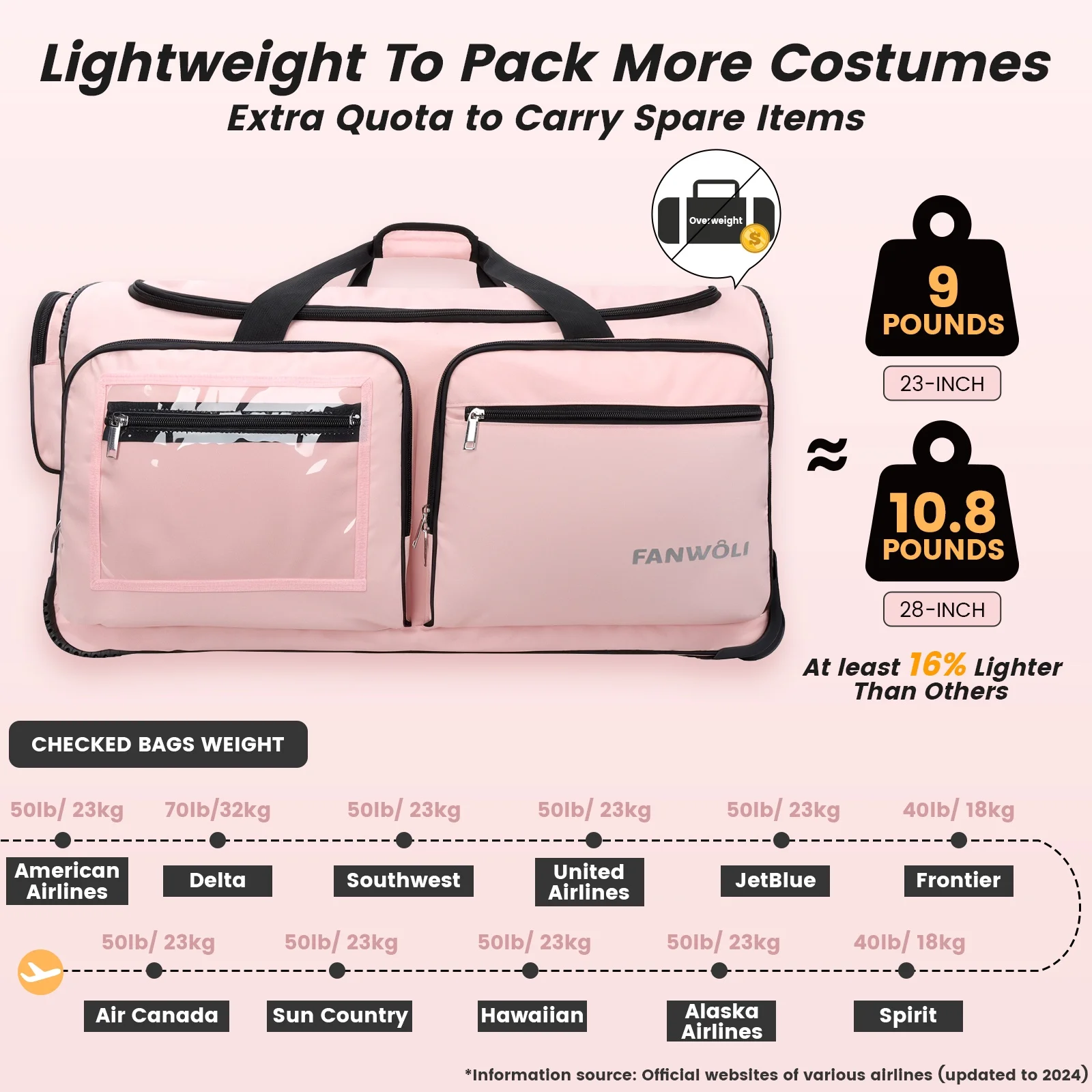 Fegat Dance Bag with Garment Rack - 28"Collapsible Rolling Competition Dance Duffle Bag Lightweight Costume Wheeled Suitcase for Dancers Shows Livestreamer Athletes - Image 14
