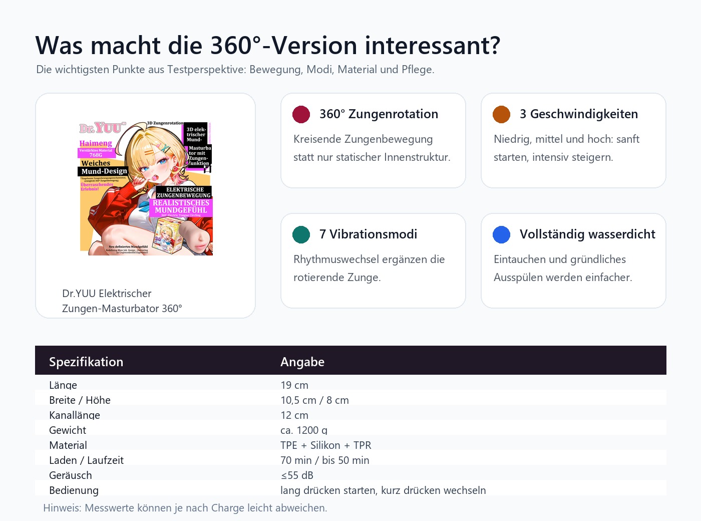 Spezifikationen des Dr.YUU Elektrischer Zungen-Masturbators 360 Grad mit 3 Geschwindigkeiten, 7 Vibrationsmodi und wasserdichtem Gehäuse