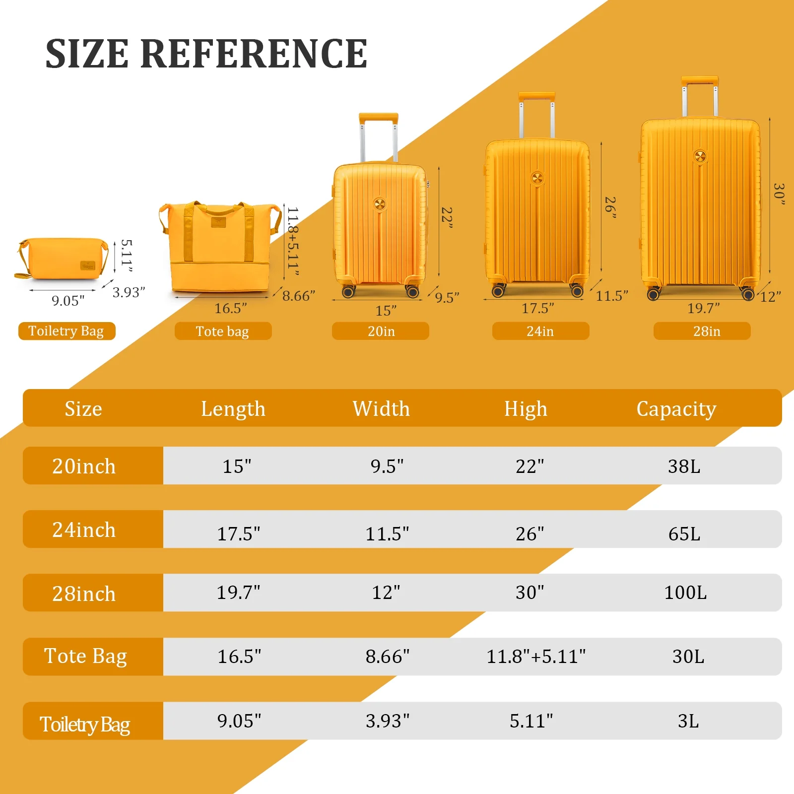 Joyway 5 Piece Luggage Sets Hardshell Lightweight Suitcase with TSA Lock Spinner Wheels-Orange - Image 8