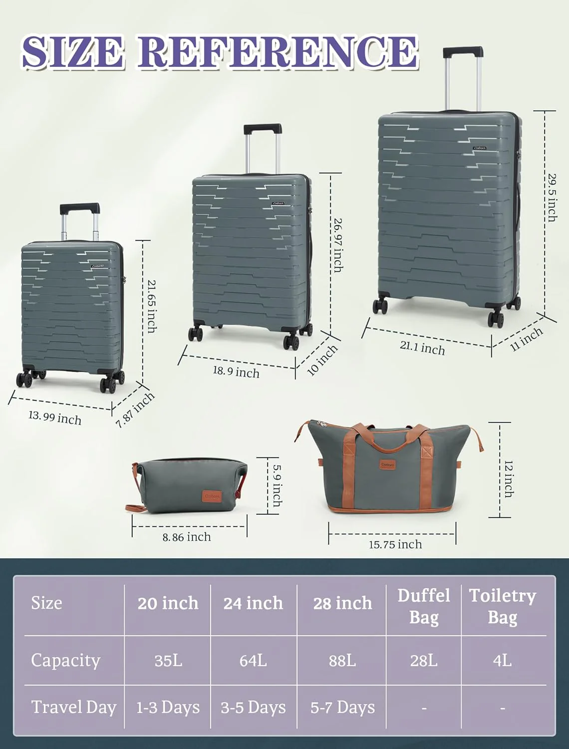 5-piece luggage set with wheels, ABS hardshell suitcase with spinner wheels