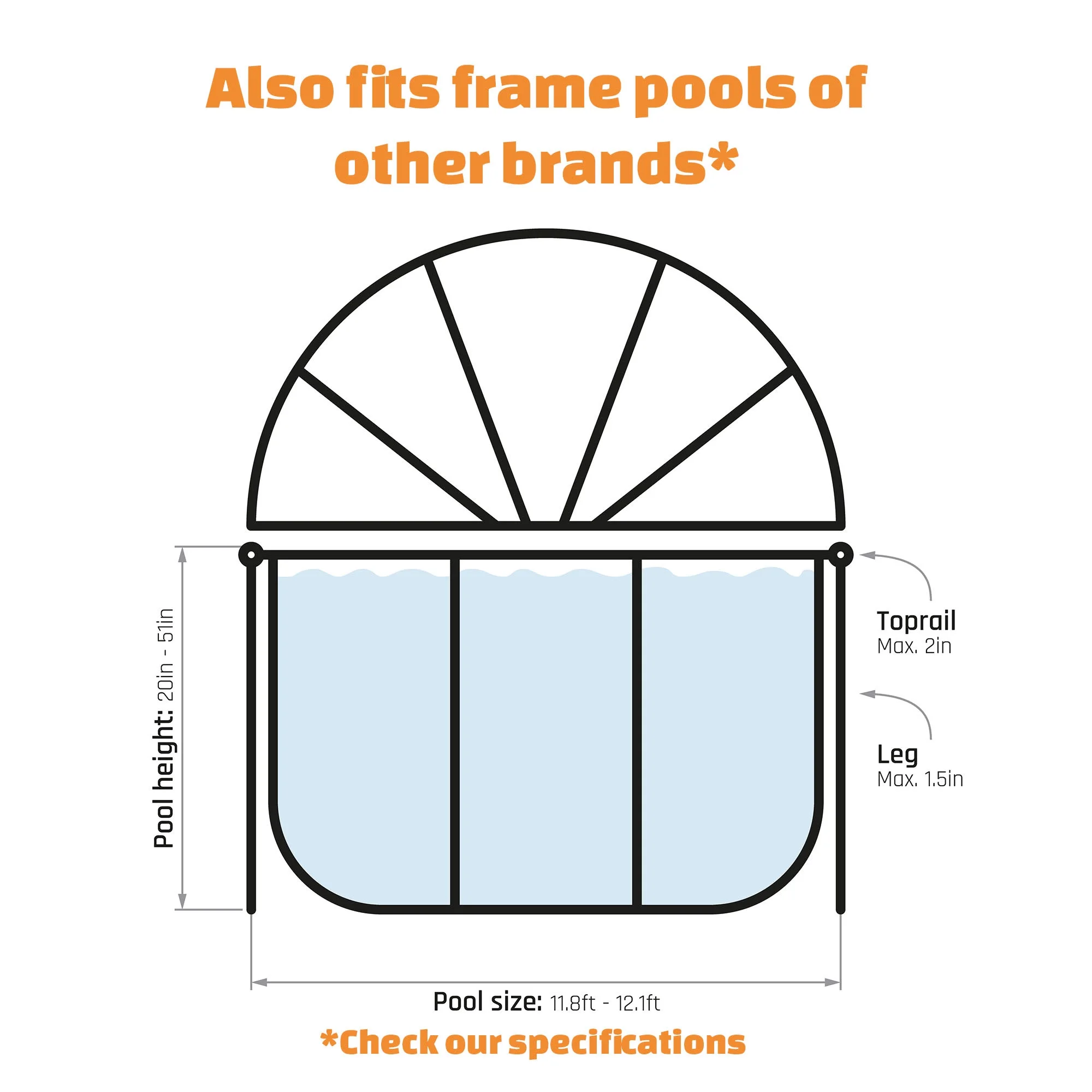 EXIT Toys UV Resistant Pool Covers, PVC Transparent, 104" x 104" x 55" - Image 29