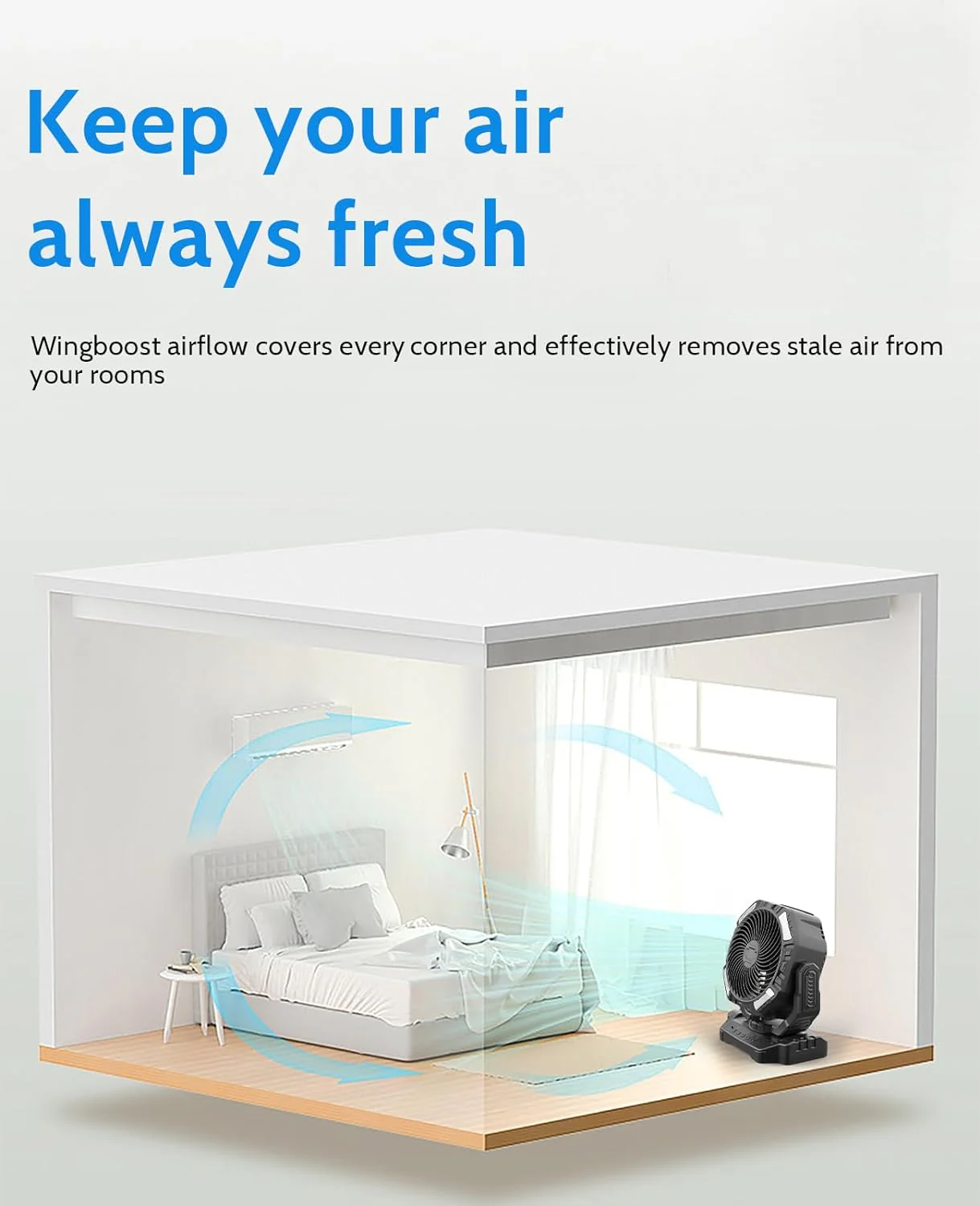 40,000mAh Battery Operated Fan, 13" Remote Camping Fan with LED Auto-Oscillating Rechargeable Fan Powerful Portable Desk Fan for Home, Camping, RV, Courtyard, Picnic, Emergency Power