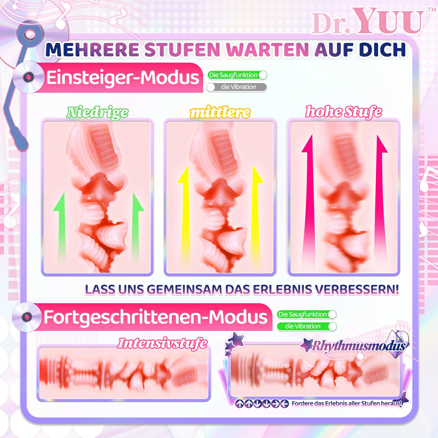 Dr.YUU Sakurako Edition elektrischer Masturbator mit Saugfunktion und Vibration – Bild 6