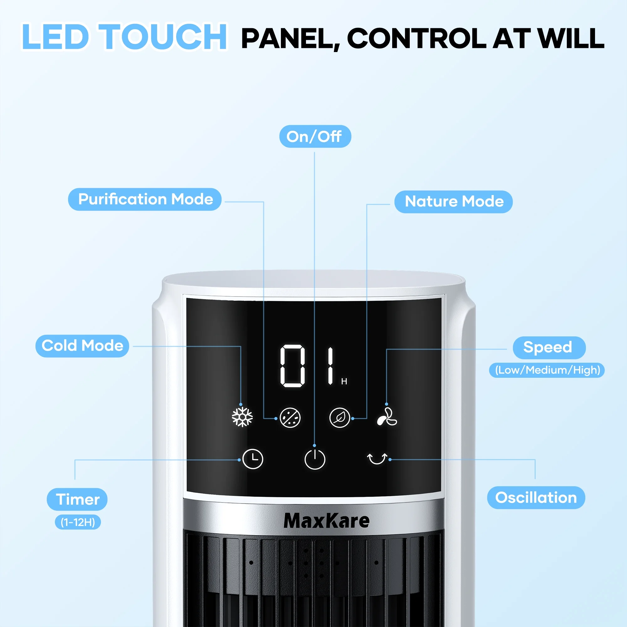 MaxKare 40" Evaporative Air Cooler, 3 Modes, 12H Timers, Oscillating Tower Fan White - Image 5