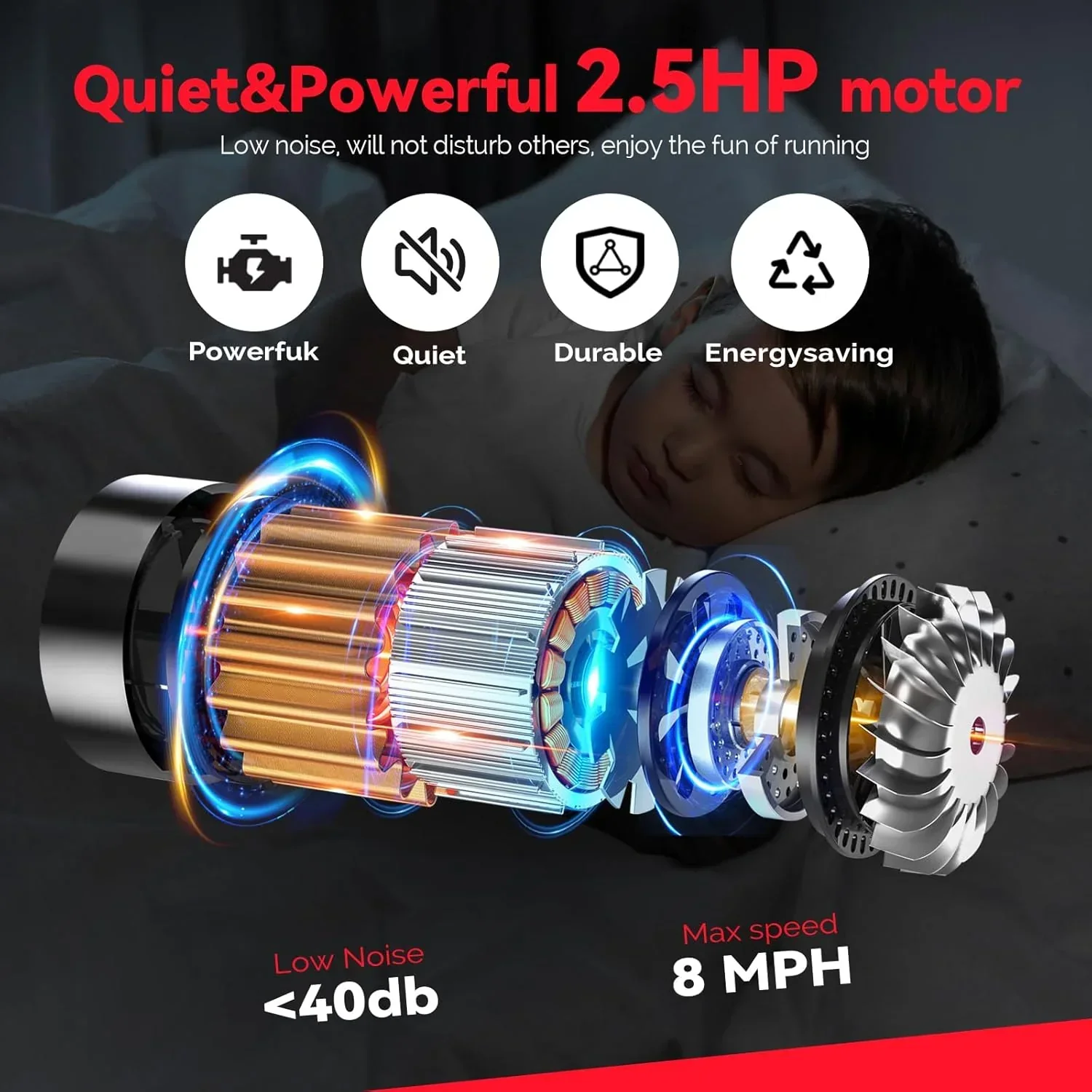 Sperax Walking Vibration Pad with APP 3 in 1 Under Desk Treadmill Walking Treadmill Pad